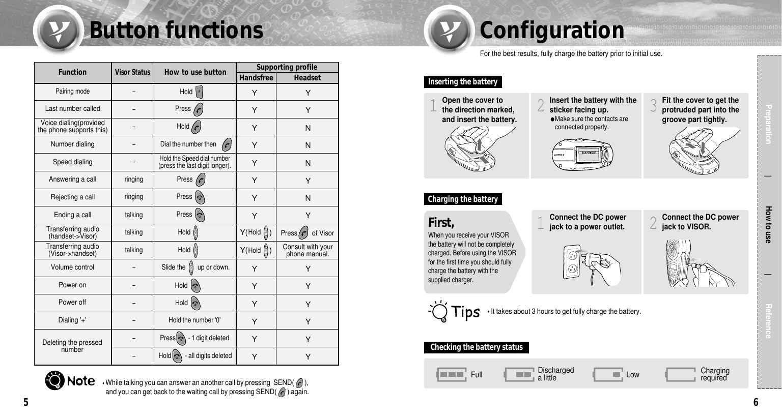 65Preparation                  How to use                 ReferencePress          HoldHoldHoldVisor StatusFunction How to use button Supporting profileHandsfree HeadsetDial the number then Hold the Speed dial number(press the last digit longer).PressPressPressHoldHold-YYYYYNYNYNYYYNYYY(          )Press        of VisorConsult with yourphone manual.YYYYYYYYYYYY--ringingringingtalkingtalkingtalking--Rejecting a callEnding a callTransferring audio(handset-&gt;Visor)Transferring audio  (Visor-&gt;handset)Slide the       up or down.-Volume control-Power onHoldHold the number &apos;0&apos;Press         - 1 digit deletedHold          - all digits deleted ----Power offDialing &apos;+&apos;  Deleting the pressednumber Pairing modeLast number calledVoice dialing(provided  the phone supports this)Number dialingSpeed dialingAnswering a callInserting the batteryOpen the cover to the direction marked, and insert the battery.1Insert the battery with thesticker facing up.●Make sure the contacts areconnected properly.2Fit the cover to get theprotruded part into thegroove part tightly.3Charging the batteryChecking the battery statusConnect the DC powerjack to a power outlet.1Connect the DC powerjack to VISOR.2For the best results, fully charge the battery prior to initial use.�It takes about 3 hours to get fully charge the battery.Full Dischargeda little Low  ChargingrequiredButton functions ConfigurationFirst, When you receive your VISORthe battery will not be completelycharged. Before using the VISORfor the first time you should fullycharge the battery with thesupplied charger.�While talking you can answer an another call by pressing  SEND(       ), and you can get back to the waiting call by pressing SEND(       ) again.  HoldY(          )Hold
