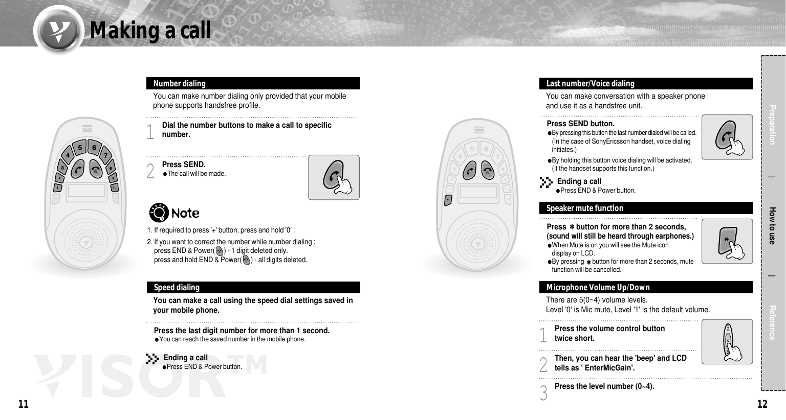 1211Preparation                  How to use                 ReferencePress SEND button.●By pressing this button the last number dialed will be called. (In the case of SonyEricsson handset, voice dialinginitiates.)●By holding this button voice dialing will be activated. (If the handset supports this function.)You can make conversation with a speaker phone and use it as a handsfree unit.Last number/Voice dialingThere are 5(0~4) volume levels. Level &apos;0&apos; is Mic mute, Level &apos;1&apos; is the default volume.Microphone Volume Up/DownEnding a call●Press END &amp; Power button.Dial the number buttons to make a call to specificnumber.1Press SEND.●The call will be made.2You can make number dialing only provided that your mobilephone supports handsfree profile.Number dialingMaking a callPress ��button for more than 2 seconds,(sound will still be heard through earphones.)●When Mute is on you will see the Mute icon display on LCD.●By pressing ��button for more than 2 seconds, mutefunction will be cancelled.Speaker mute function Speed dialingEnding a call●Press END &amp; Power button.You can make a call using the speed dial settings saved inyour mobile phone.Press the last digit number for more than 1 second.●You can reach the saved number in the mobile phone.1. If required to press &apos;+&apos; button, press and hold &apos;0&apos; .2. If you want to correct the number while number dialing : press END &amp; Power(      ) - 1 digit deleted only.press and hold END &amp; Power(      ) - all digits deleted.Press the volume control button twice short. 1Then, you can hear the &apos;beep&apos; and LCD tells as &apos; EnterMicGain&apos;.2Press the level number (0~4).3