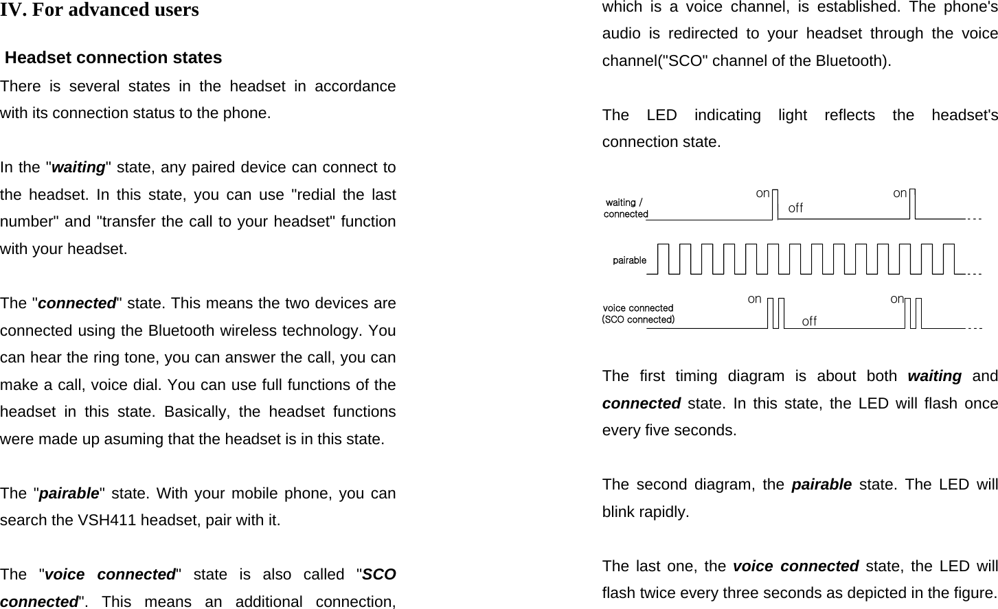  SEECODE DOC VER  20041229.0.93.AIDfduj7839fduTHDOCTHOIO - 876YUIF IV. For advanced users   Headset connection states There is several states in the headset in accordance with its connection status to the phone.  In the &quot;waiting&quot; state, any paired device can connect to the headset. In this state, you can use &quot;redial the last number&quot; and &quot;transfer the call to your headset&quot; function with your headset.   The &quot;connected&quot; state. This means the two devices are connected using the Bluetooth wireless technology. You can hear the ring tone, you can answer the call, you can make a call, voice dial. You can use full functions of the headset in this state. Basically, the headset functions were made up asuming that the headset is in this state.   The &quot;pairable&quot; state. With your mobile phone, you can search the VSH411 headset, pair with it.  The &quot;voice connected&quot; state is also called &quot;SCO connected&quot;. This means an additional connection,  SEECODE DOC VER  20041229.0.93.AIDfduj7839fduTHDOCTHOIO - 876YUIF which is a voice channel, is established. The phone&apos;s audio is redirected to your headset through the voice channel(&quot;SCO&quot; channel of the Bluetooth).  The LED indicating light reflects the headset&apos;s connection state.   waiting / connectedpairablevoice connected(SCO connected)onoffononoffon  The first timing diagram is about both waiting and connected state. In this state, the LED will flash once every five seconds.  The second diagram, the pairable state. The LED will blink rapidly.  The last one, the voice connected state, the LED will flash twice every three seconds as depicted in the figure. 