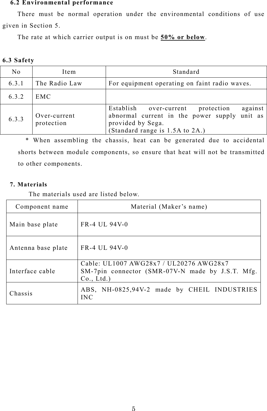  6.2 Environmental performance     There must be normal operation under the environmental conditions of use given in Section 5.         The rate at which carrier output is on must be 50% or below.  6.3 Safety No Item  Standard 6.3.1  The Radio Law  For equipment operating on faint radio waves. 6.3.2 EMC   6.3.3  Over-current protection Establish over-current protection against abnormal current in the power supply unit as provided by Sega. (Standard range is 1.5A to 2A.) * When assembling the chassis, heat can be generated due to accidental shorts between module components, so ensure that heat will not be transmitted to other components.  7. Materials   The materials used are listed below. Component name  Material (Maker&rsquo;s name) Main base plate  FR-4 UL 94V-0 Antenna base plate  FR-4 UL 94V-0 Interface cable Cable: UL1007 AWG28x7 / UL20276 AWG28x7 SM-7pin connector (SMR-07V-N made by J.S.T. Mfg. Co., Ltd.)   Chassis  ABS, NH-0825,94V-2 made by CHEIL INDUSTRIES INC         5