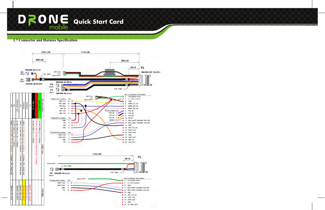 Quick Start Card1.7 Connector and Harness Specification 