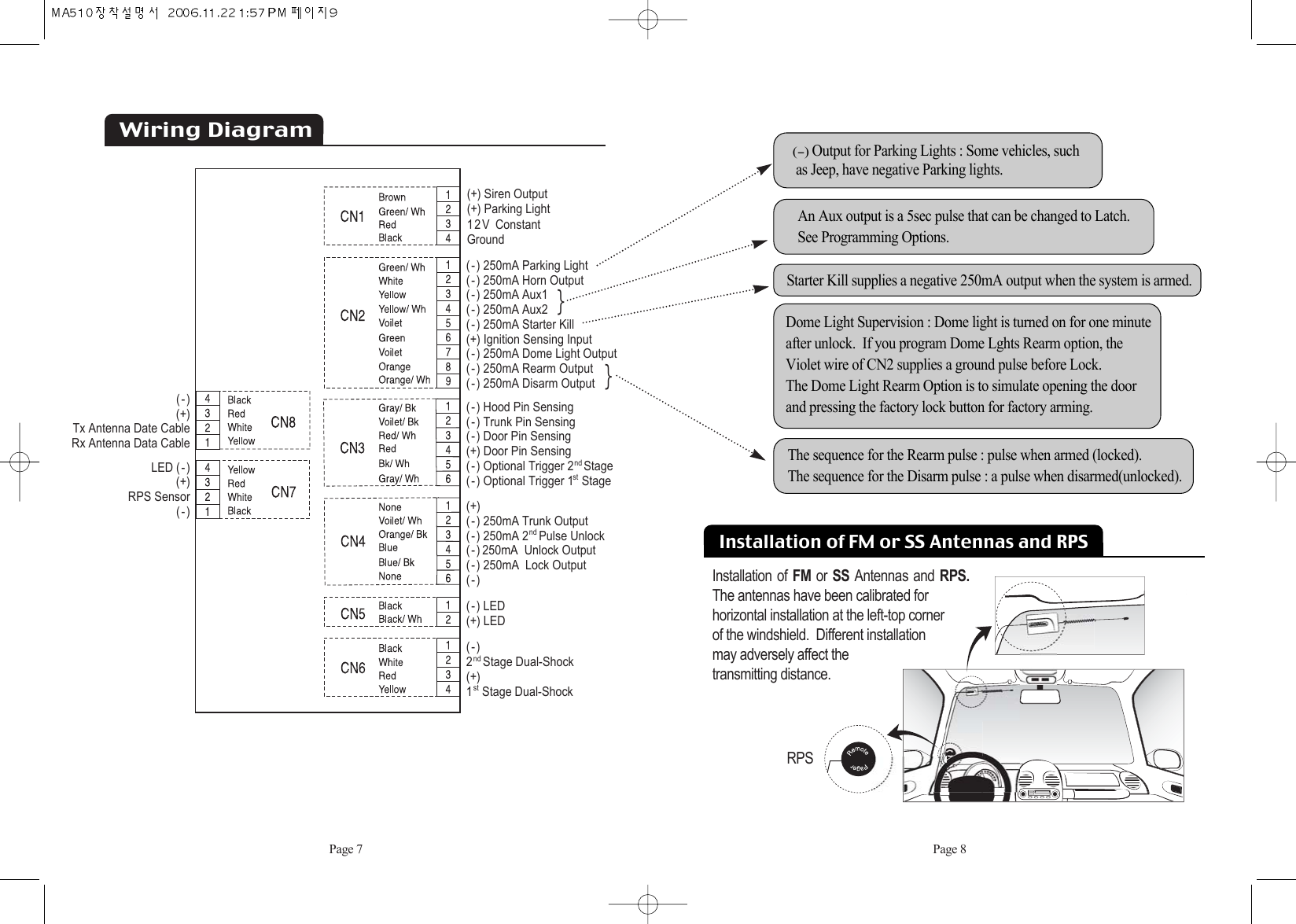 Page 8(-) Output for Parking Lights : Some vehicles, such as Jeep, have negative Parking lights.An Aux output is a 5sec pulse that can be changed to Latch.  See Programming Options.Starter Kill supplies a negative 250mA output when the system is armed.Dome Light Supervision : Dome light is turned on for one minuteafter unlock.  If you program Dome Lghts Rearm option, theViolet wire of CN2 supplies a ground pulse before Lock.  The Dome Light Rearm Option is to simulate opening the doorand pressing the factory lock button for factory arming.The sequence for the Rearm pulse : pulse when armed (locked).  The sequence for the Disarm pulse : a pulse when disarmed(unlocked).Installation of FM or SS Antennas and RPSInstallation of FM or SS Antennas and RPS.The antennas have been calibrated forhorizontal installation at the left-top corner of the windshield.  Different installation may adversely affect the transmitting distance. RPSWiring DiagramPage 7(-)(+)Tx Antenna Date CableRx Antenna Data CableLED (-)(+) RPS Sensor(-)(+) Siren Output(+) Parking Light12V ConstantGround(-) 250mA Parking Light(-) 250mA Horn Output(-) 250mA Aux1(-) 250mA Aux2(-) 250mA Starter Kill(+) Ignition Sensing Input(-) 250mA Dome Light Output(-) 250mA Rearm Output(-) 250mA Disarm Output(-) Hood Pin Sensing(-) Trunk Pin Sensing(-) Door Pin Sensing(+) Door Pin Sensing(-) Optional Trigger 2nd Stage(-) Optional Trigger 1st  Stage(+) (-) 250mA Trunk Output(-) 250mA 2nd Pulse Unlock(-)250mA  Unlock Output (-) 250mA  Lock Output (-) (-) LED(+) LED(-)2nd Stage Dual-Shock(+) 1st  Stage Dual-Shockḟḟ