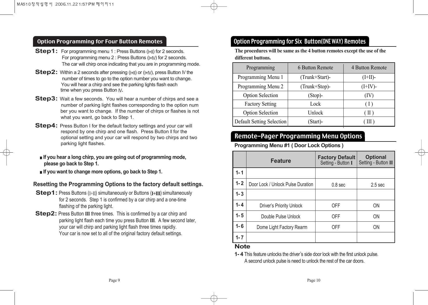 Page 10Programming Programming Menu 1Programming Menu 2Option SelectionFactory SettingOption SelectionDefault Setting Selection6 Button Remote (Trunk+Start)-(Trunk+Stop)-(Stop)-LockUnlock(Start)-4 Button Remote (I+II)-(I+IV)-(IV)( I )( II )( III )Option Programming for Six  Button(ONE WAY)Remotes.The procedures will be same as the 4 button remotes except the use of thedifferent buttons.FeatureDoor Lock / Unlock Pulse DurationDriver’s Priority UnlockDouble Pulse UnlockDome Light Factory Rearm0.8 secOFFOFFOFF2.5 secONONONFactory DefaultSetting - Button IOptionalSetting - Button IIRemote-Pager Programming Menu OptionsProgramming Menu #1 ( Door Lock Options )1- 11- 21- 31- 41- 51- 61- 7Note 1- 4 This feature unlocks the driverᴗs side door lock with the first unlock pulse.  A second unlock pulse is need to unlock the rest of the car doors.Page 9ᵉIf you hear a long chirp, you are going out of programming mode,please go back to Step 1. ᵉIf you want to change more options, go back to Step 1.Option Programming for Four Button RemotesStep1: For programming menu 1 : Press Buttons (I+II) for 2 seconds.   For programming menu 2 : Press Buttons (I+IV) for 2 seconds. The car will chirp once indicating that you are in programming mode.Step2: Within a 2 seconds after pressing (I+II) or (I+IV), press Button IVthe number of times to go to the option number you want to change.  You will hear a chirp and see the parking lights flash each time when you press Button IV.  Step3: Wait a few seconds.  You will hear a number of chirps and see a number of parking light flashes corresponding to the option number you want to change.  If the number of chirps or flashes is not what you want, go back to Step 1. Step4: Press Button I for the default factory settings and your car will respond by one chirp and one flash.  Press Button IIfor the optional setting and your car will respond by two chirps and two parking light flashes. Resetting the Programming Options to the factory default settings.Step1:Press Buttons (I+II) simultaneously or Buttons (I+III) simultaneously for 2 seconds.  Step 1 is confirmed by a car chirp and a one-timeflashing of the parking light.Step2:Press Button IIIthree times.  This is confirmed by a car chirp andparking light flash each time you press Button III.  A few second later, your car will chirp and parking light flash three times rapidly.  Your car is now set to all of the original factory default settings.