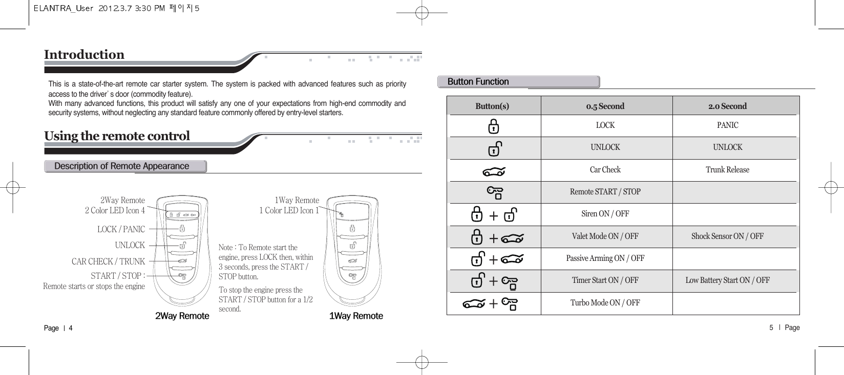 5       Page   Page      4IntroductionThis is a state-of-the-art remote car starter system. The system is packed with advanced features such as priorityaccess to the driver੝s door (commodity feature).With many advanced functions, this product will satisfy any one of your expectations from high-end commodity andsecurity systems, without neglecting any standard feature commonly offered by entry-level starters.Using the remote controld@@r@ab@fRw@r@ Qw@r@Rw@r@R@c@led@i@TQw@r@Q@c@led@i@Qlock@O@panicunlockcar@check@O@trunkstart@O@stop@Z@r@@@@@n@Z@t@r@@L@@lock@L@S@L@@@start@Ostop@Nt@@@@@start@O@stop@@@@QORNButton(s)  0.5 Second  2.0 Second LOCK PANICUNLOCK UNLOCKCar Check Trunk ReleaseRemote START / STOPSiren ON / OFFValet Mode ON / OFF Shock Sensor ON / OFFPassive Arming ON / OFFTimer Start ON / OFF Low Battery Start ON / OFFTurbo Mode ON / OFF