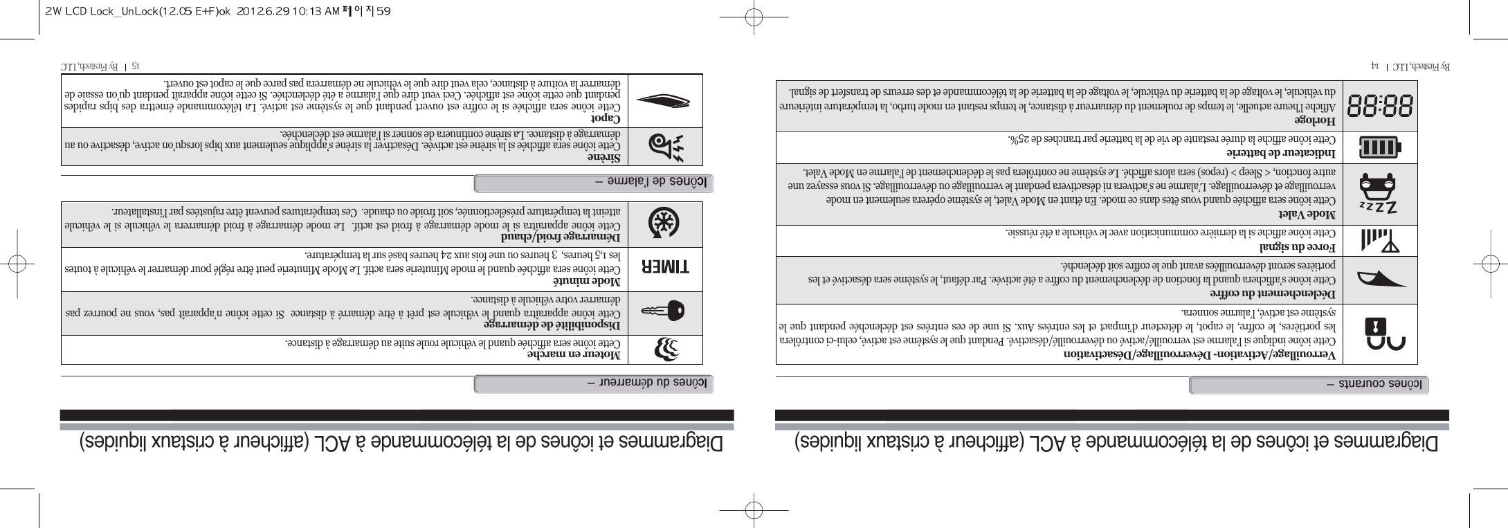 15         By Firstech, LLC          By Firstech, LLC         14iô@@M iô@@é@M@iô@@’@M@Diagrammes et icônes de la télécommande à ACL (afficheur à cristaux liquides)Diagrammes et icônes de la télécommande à ACL (afficheur à cristaux liquides)Verrouillage/Activation- Déverrouillage/DésactivationCette icône indique si l’alarme est verrouillé/activé ou déverrouillé/désactivé. Pendant que le système est activé, celui-ci contrôlerales portières, le coffre, le capot, le détecteur d’impact et les entrées Aux. Si une de ces entrées est déclenchée pendant que lesystème est activé, l’alarme sonnera.Déclenchement du coffreCette icône s’affichera quand la fonction de déclenchement du coffre a été activée. Par défaut, le système sera désactivé et lesportières seront déverrouillées avant que le coffre soit déclenché.Force du signalCette icône affiche si la dernière communication avec le véhicule a été réussie.Mode ValetCette icône sera affichée quand vous êtes dans ce mode. En étant en Mode Valet, le système opérera seulement en modeverrouillage et déverrouillage. L’alarme ne s’activera ni désactivera pendant le verrouillage ou déverrouillage. Si vous essayez uneautre fonction, &lt; Sleep &gt; (repos) sera alors affiché. Le système ne contrôlera pas le déclenchement de l’alarme en Mode Valet. Indicateur de batterieCette icône affiche la durée restante de vie de la batterie par tranches de 25%.HorlogeAffiche l’heure actuelle, le temps de roulement du démarreur à distance, le temps restant en mode turbo, la température intérieuredu véhicule, le voltage de la batterie du véhicule, le voltage de la batterie de la télécommande et des erreurs de transfert de signal.Moteur en marcheCette icône sera affichée quand le véhicule roule suite au démarrage à distance.Disponibilité de démarrageCette icône apparaîtra quand le véhicule est prêt à être démarré à distance  Si cette icône n’apparaît pas, vous ne pourrez pasdémarrer votre véhicule à distance. Mode minutéCette icône sera affichée quand le mode Minuterie sera actif. Le Mode Minuterie peut être réglé pour démarrer le véhicule à toutesles 1,5 heures,  3 heures ou une fois aux 24 heures basé sur la température.Démarrage froid/chaudCette icône apparaîtra si le mode démarrage à froid est actif.  Le mode démarrage à froid démarrera le véhicule si le véhiculeatteint la température présélectionnée, soit froide ou chaude.  Ces températures peuvent être rajustées par l’installateur.SirèneCette icône sera affichée si la sirène est activée. Désactiver la sirène s’applique seulement aux bips lorsqu’on active, désactive ou audémarrage à distance. La sirène continuera de sonner si l’alarme est déclenchée.CapotCette icône sera affichée si le coffre est ouvert pendant que le système est activé. La télécommande émettra des bips rapidespendant que cette icône est affichée. Ceci veut dire que l’alarme a été déclenchée. Si cette icône apparaît pendant qu’on essaie dedémarrer la voiture à distance, cela veut dire que le véhicule ne démarrera pas parce que le capot est ouvert.