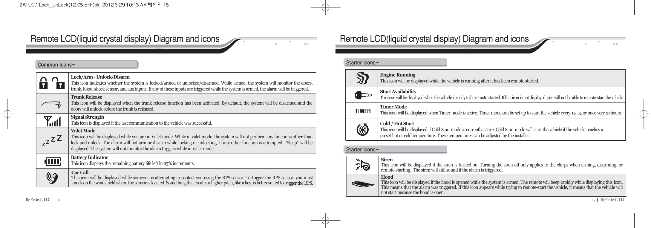 15         By Firstech, LLC    By Firstech, LLC         14Remote LCD(liquid crystal display) Diagram and iconsc@iMLock/Arm - Unlock/DisarmThis icon indicates whether the system is locked/armed or unlocked/disarmed. While armed, the system will monitor the doors,trunk, hood, shock sensor, and aux inputs. If any of these inputs are triggered while the system is armed, the alarm will be triggered.Trunk ReleaseThis icon will be displayed when the trunk release function has been activated. By default, the system will be disarmed and thedoors will unlock before the trunk is released.Signal StrengthThis icon is displayed if the last communication to the vehicle was successful.Valet ModeThis icon will be displayed while you are in Valet mode. While in valet mode, the system will not perform any functions other thanlock and unlock. The alarm will not arm or disarm while locking or unlocking. If any other function is attempted,  Sleep will bedisplayed. The system will not monitor the alarm triggers while in Valet mode. Battery IndicatorThis icon displays the remaining battery life left in 25% increments.Car CallThis icon will be displayed while someone is attempting to contact you using the RPS sensor. To trigger the RPS sensor, you mustknock on the windshield where the sensor is located. Something that creates a higher pitch, like a key, is better suited to trigger the RPS.Remote LCD(liquid crystal display) Diagram and iconss@iMEngine RunningThis icon will be displayed while the vehicle is running after it has been remote started.Start AvailabilityThis icon will be displayed when the vehicle is ready to be remote-started. If this icon is not displayed, you will not be able to remote-start the vehicle.Timer ModeThis icon will be displayed when Timer mode is active. Timer mode can be set up to start the vehicle every 1.5, 3, or once very 24hours Cold / Hot StartThis icon will be displayed if Cold Start mode is currently active. Cold Start mode will start the vehicle if the vehicle reaches a preset hot or cold temperature. These temperatures can be adjusted by the installer. s@iMSirenThis icon will be displayed if the siren is turned on. Turning the siren off only applies to the chirps when arming, disarming, orremote-starting.  The siren will still sound if the alarm is triggered.HoodThis icon will be displayed if the hood is opened while the system is armed. The remote will beep rapidly while displaying this icon.This means that the alarm was triggered. If this icon appears while trying to remote-start the vehicle, it means that the vehicle willnot start because the hood is open.