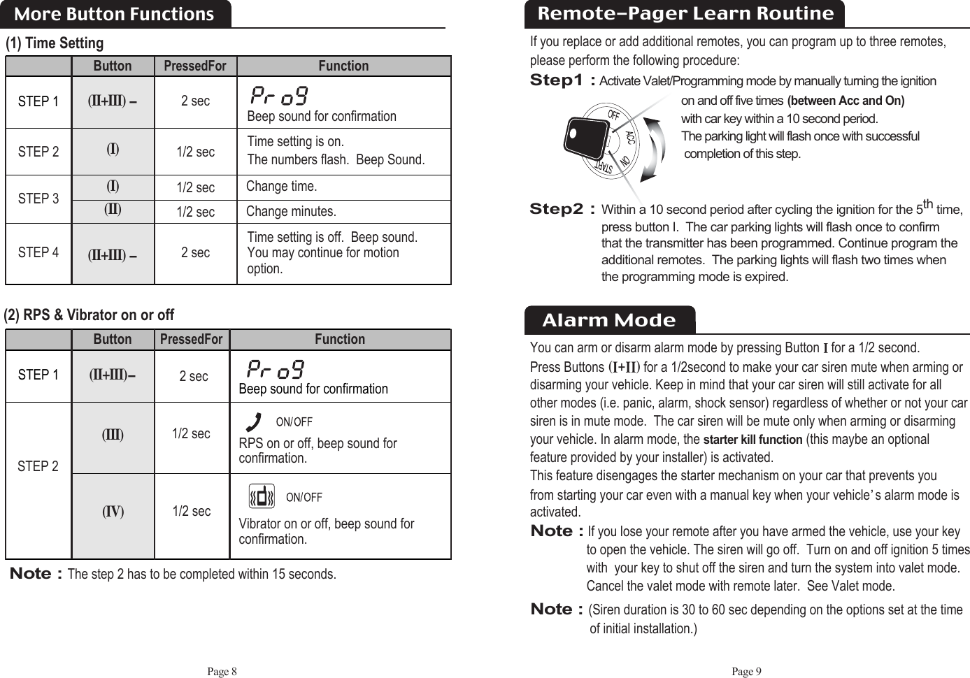 Page 8More Button Functions(1) Time SettingBeep sound for confirmationSTEP 1(II+III) - 2 secButtonPressedFor   FunctionTime setting is on. The numbers flash.  Beep Sound.STEP 2(I)(II+III) -1/2 secChange time.Change minutes.Time setting is off.  Beep sound.You may continue for motionoption.STEP 3STEP 4(I)(II)1/2 sec1/2 sec2 secPage 9(2) RPS &amp; Vibrator on or off Note : The step 2 has to be completed within 15 seconds.Beep sound for confirmationSTEP 1(II+III)- 2 secButtonPressedFor   FunctionSTEP 2RPS on or off, beep sound for confirmation.Vibrator on or off, beep sound for confirmation. (III)(IV)1/2 sec1/2 secRemote-Pager Learn RoutineIf you replace or add additional remotes, you can program up to three remotes,please perform the following procedure:Step1 :Activate Valet/Programming mode by manually turning the ignition on and off five times(between Acc and On)with car key within a 10 second period.The parking light will flash once with successful  completion of this step.Alarm ModeYou can arm or disarm alarm mode by pressing Button ifor a 1/2 second.Press Buttons HiKiiIfor a 1/2second to make your car siren mute when arming ordisarming your vehicle. Keep in mind that your car siren will still activate for allother modes (i.e. panic, alarm, shock sensor) regardless of whether or not your carsiren is in mute mode.  The car siren will be mute only when arming or disarmingyour vehicle. In alarm mode, the starter kill function(this maybe an optionalfeature provided by your installer) is activated. This feature disengages the starter mechanism on your car that prevents you from starting your car even with a manual key when your vehicleŖs alarm mode isactivated.Note :If you lose your remote after you have armed the vehicle, use your key to open the vehicle. The siren will go off.  Turn on and off ignition 5 timeswith  your key to shut off the siren and turn the system into valet mode.  Cancel the valet mode with remote later.  See Valet mode. Note : (Siren duration is 30 to 60 sec depending on the options set at the time of initial installation.)Step2 :Within a 10 second period after cycling the ignition for the 5th time, press button I.  The car parking lights will flash once to confirm  that the transmitter has been programmed. Continue program the additional remotes.  The parking lights will flash two times when the programming mode is expired.