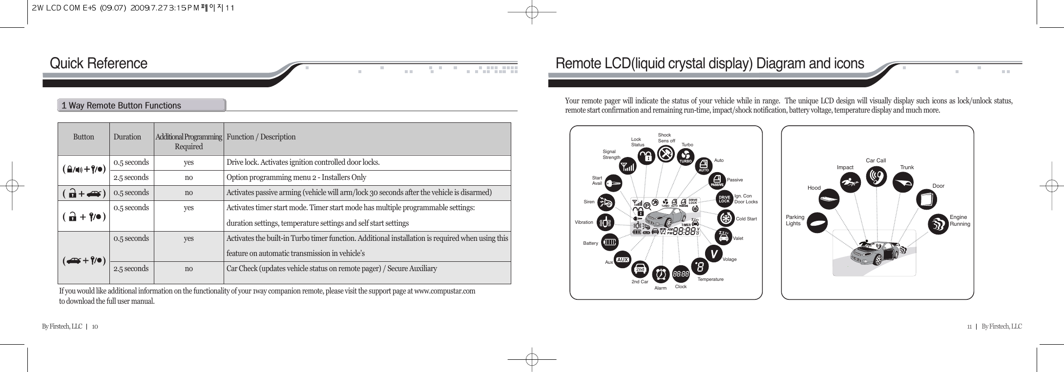 11         By Firstech, LLC    By Firstech, LLC         10Quick ReferenceQ@w@r@b@fButton Duration Additional Programming Function / DescriptionRequired0.5 seconds  yes Drive lock. Activates ignition controlled door locks.2.5 seconds  no  Option programming menu 2 - Installers Only0.5 seconds  no  Activates passive arming (vehicle will arm/lock 30 seconds after the vehicle is disarmed)0.5 seconds  yes Activates timer start mode. Timer start mode has multiple programmable settings:duration settings, temperature settings and self start settings0.5 seconds  yes  Activates the built-in Turbo timer function. Additional installation is required when using thisfeature on automatic transmission in vehicle’s2.5 seconds  no  Car Check (updates vehicle status on remote pager) / Secure AuxiliaryIf you would like additional information on the functionality of your 1way companion remote, please visit the support page at www.compustar.com to download the full user manual. Remote LCD(liquid crystal display) Diagram and iconsYour remote pager will indicate the status of your vehicle while in range.  The unique LCD design will visually display such icons as lock/unlock status,remote start confirmation and remaining run-time, impact/shock notification, battery voltage, temperature display and much more.ShockSens off Tu r b oAutoPassiveIgn. ConDoor LocksCold StartValetVolageTe m p e r atureClockAlarm2nd CarAuxBatteryVibrationSirenStartAvailSignalStrengthLockStatusEngineRunningDoorTr u n kCar CallImpactHoodParkingLights