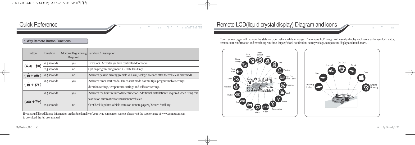 11         By Firstech, LLCBy Firstech, LLC         10Quick ReferenceQ@w@r@b@fButton Duration Additional Programming Function / DescriptionRequired0.5 seconds  yes Drive lock. Activates ignition controlled door locks.2.5 seconds  no  Option programming menu 2 - Installers Only0.5 seconds  no  Activates passive arming (vehicle will arm/lock 30 seconds after the vehicle is disarmed)0.5 seconds  yes Activates timer start mode. Timer start mode has multiple programmable settings:duration settings, temperature settings and self start settings0.5 seconds  yes  Activates the built-in Turbo timer function. Additional installation is required when using thisfeature on automatic transmission in vehicle’s2.5 seconds  no  Car Check (updates vehicle status on remote pager) / Secure AuxiliaryIf you would like additional information on the functionality of your 1way companion remote, please visit the support page at www.compustar.comto download the full user manual. Remote LCD(liquid crystal display) Diagram and iconsYour remote pager will indicate the status of your vehicle while in range.  The unique LCD design will visually display such icons as lock/unlock status,remote start confirmation and remaining run-time, impact/shock notification, battery voltage, temperature display and much more.ShockSens off TurboAutoPassiveIgn. ConDoor LocksCold StartValetVolageTemperatureClockAlarm2nd CarAuxBatteryVibrationSirenStartAvailSignalStrengthLockStatusEngineRunningDoorTru nkCar CallImpactHoodParkingLights