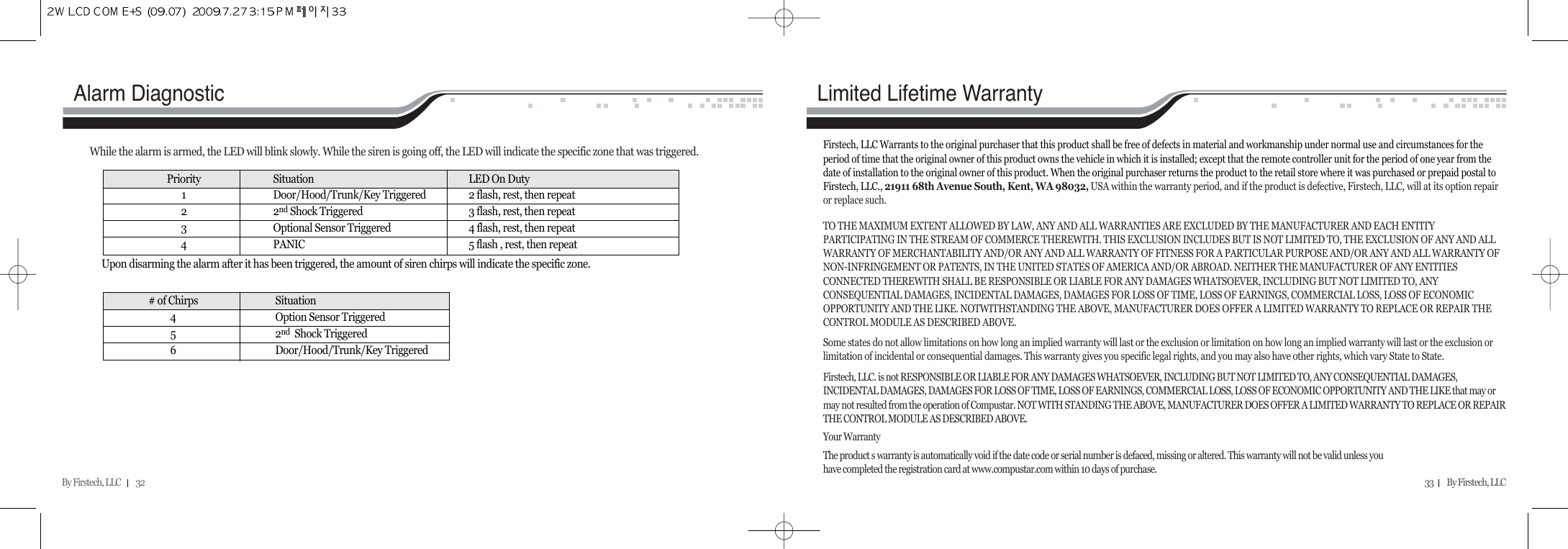 By Firstech, LLC         32 33        By Firstech, LLC    Alarm DiagnosticWhile the alarm is armed, the LED will blink slowly. While the siren is going off, the LED will indicate the specific zone that was triggered.Upon disarming the alarm after it has been triggered, the amount of siren chirps will indicate the specific zone.Priority  Situation  LED On Duty1  Door/Hood/Trunk/Key Triggered  2 flash, rest, then repeat2 2nd Shock Triggered  3 flash, rest, then repeat3  Optional Sensor Triggered  4 flash, rest, then repeat4  PANIC  5 flash , rest, then repeat# of Chirps  Situation4  Option Sensor Triggered5 2nd Shock Triggered6 Door/Hood/Trunk/Key TriggeredFirstech, LLC Warrants to the original purchaser that this product shall be free of defects in material and workmanship under normal use and circumstances for theperiod of time that the original owner of this product owns the vehicle in which it is installed; except that the remote controller unit for the period of one year from thedate of installation to the original owner of this product. When the original purchaser returns the product to the retail store where it was purchased or prepaid postal toFirstech, LLC., 21911 68th Avenue South, Kent, WA 98032, USA within the warranty period, and if the product is defective, Firstech, LLC, will at its option repairor replace such.TO THE MAXIMUM EXTENT ALLOWED BY LAW, ANY AND ALL WARRANTIES ARE EXCLUDED BY THE MANUFACTURER AND EACH ENTITYPARTICIPATING IN THE STREAM OF COMMERCE THEREWITH. THIS EXCLUSION INCLUDES BUT IS NOT LIMITED TO, THE EXCLUSION OF ANY AND ALLWARRANTY OF MERCHANTABILITY AND/OR ANY AND ALL WARRANTY OF FITNESS FOR A PARTICULAR PURPOSE AND/OR ANY AND ALL WARRANTY OFNON-INFRINGEMENT OR PATENTS, IN THE UNITED STATES OF AMERICA AND/OR ABROAD. NEITHER THE MANUFACTURER OF ANY ENTITIESCONNECTED THEREWITH SHALL BE RESPONSIBLE OR LIABLE FOR ANY DAMAGES WHATSOEVER, INCLUDING BUT NOT LIMITED TO, ANYCONSEQUENTIAL DAMAGES, INCIDENTAL DAMAGES, DAMAGES FOR LOSS OF TIME, LOSS OF EARNINGS, COMMERCIAL LOSS, LOSS OF ECONOMICOPPORTUNITY AND THE LIKE. NOTWITHSTANDING THE ABOVE, MANUFACTURER DOES OFFER A LIMITED WARRANTY TO REPLACE OR REPAIR THECONTROL MODULE AS DESCRIBED ABOVE.Some states do not allow limitations on how long an implied warranty will last or the exclusion or limitation on how long an implied warranty will last or the exclusion orlimitation of incidental or consequential damages. This warranty gives you specific legal rights, and you may also have other rights, which vary State to State.Firstech, LLC. is not RESPONSIBLE OR LIABLE FOR ANY DAMAGES WHATSOEVER, INCLUDING BUT NOT LIMITED TO, ANY CONSEQUENTIAL DAMAGES,INCIDENTAL DAMAGES, DAMAGES FOR LOSS OF TIME, LOSS OF EARNINGS, COMMERCIAL LOSS, LOSS OF ECONOMIC OPPORTUNITY AND THE LIKE that may ormay not resulted from the operation of Compustar. NOT WITH STANDING THE ABOVE, MANUFACTURER DOES OFFER A LIMITED WARRANTY TO REPLACE OR REPAIRTHE CONTROL MODULE AS DESCRIBED ABOVE.Your WarrantyThe product s warranty is automatically void if the date code or serial number is defaced, missing or altered. This warranty will not be valid unless youhave completed the registration card at www.compustar.com within 10 days of purchase.Limited Lifetime Warranty