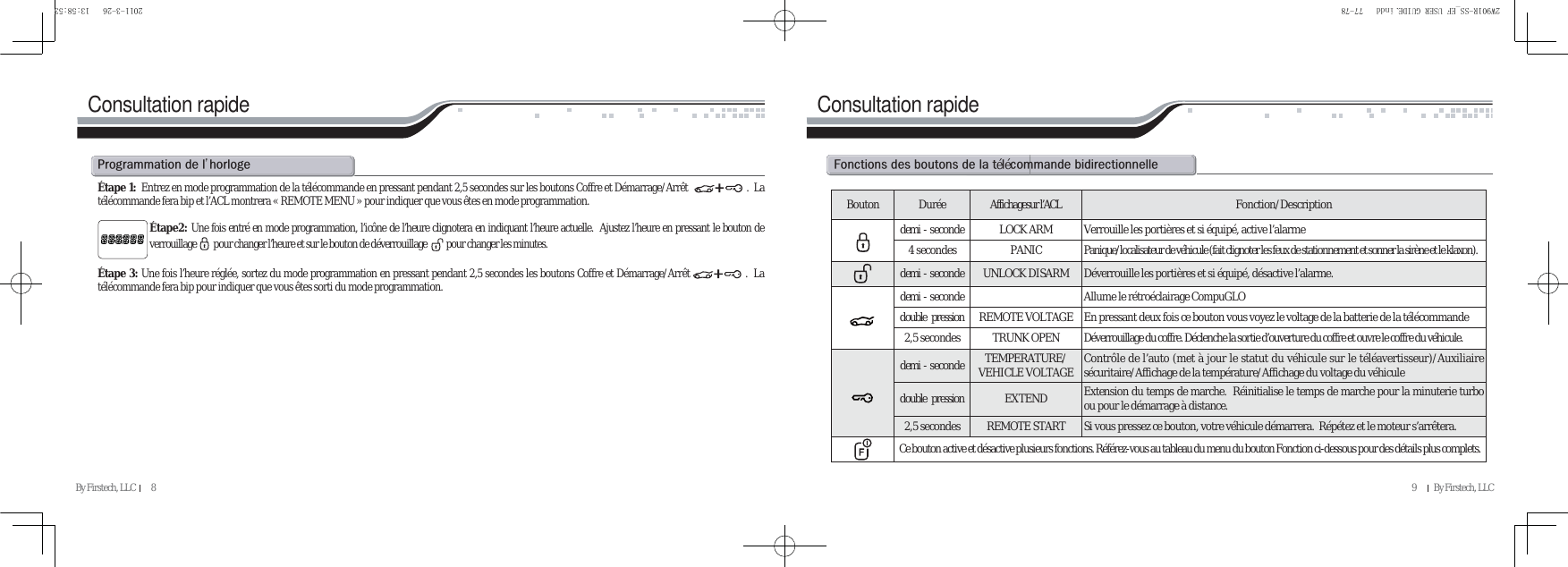 Page 28 of SEGI R901-2WSS Keyless Entry System User Manual VA5R901 2WSS   EN               