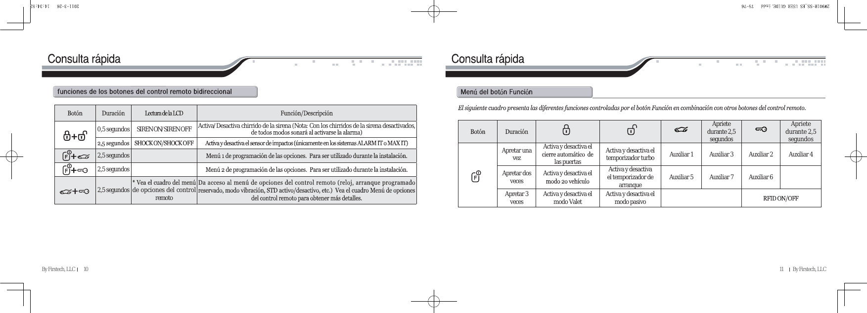 Page 51 of SEGI R901-2WSS Keyless Entry System User Manual VA5R901 2WSS   EN               