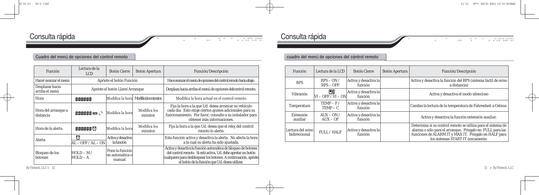 Page 52 of SEGI R901-2WSS Keyless Entry System User Manual VA5R901 2WSS   EN               