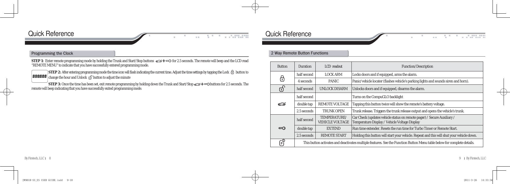 Page 6 of SEGI R901-2WSS Keyless Entry System User Manual VA5R901 2WSS   EN               