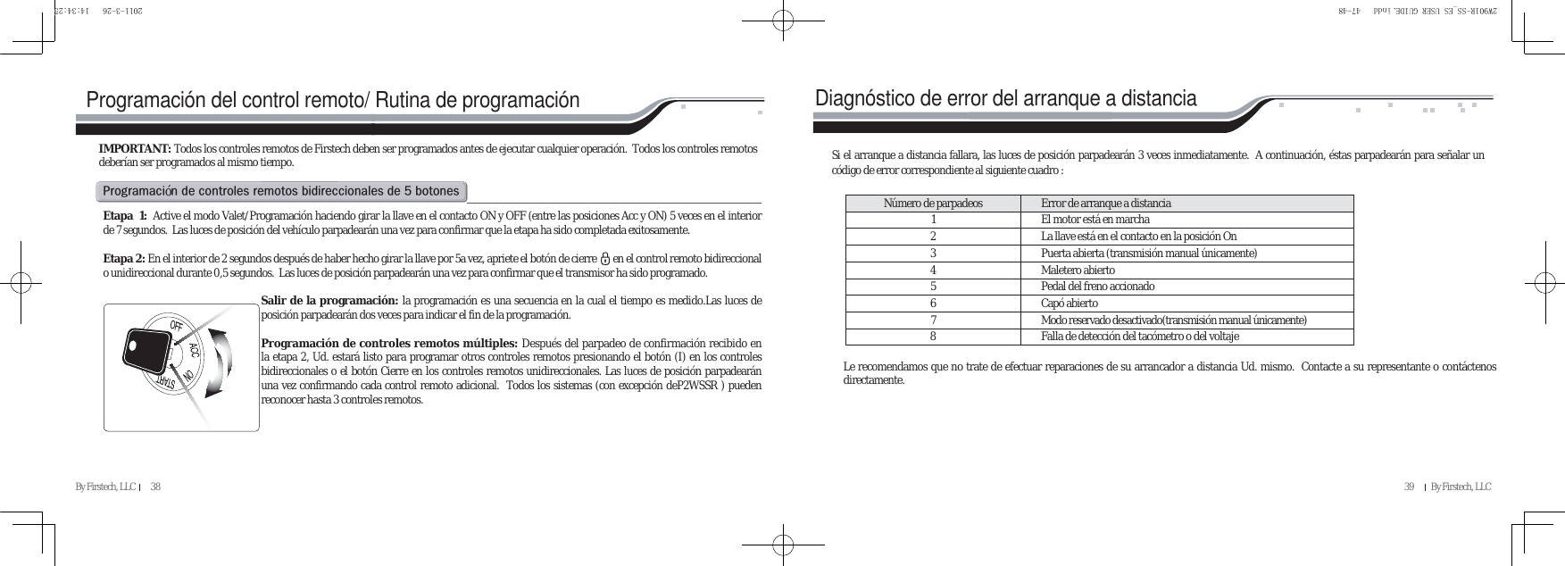 Page 65 of SEGI R901-2WSS Keyless Entry System User Manual VA5R901 2WSS   EN               