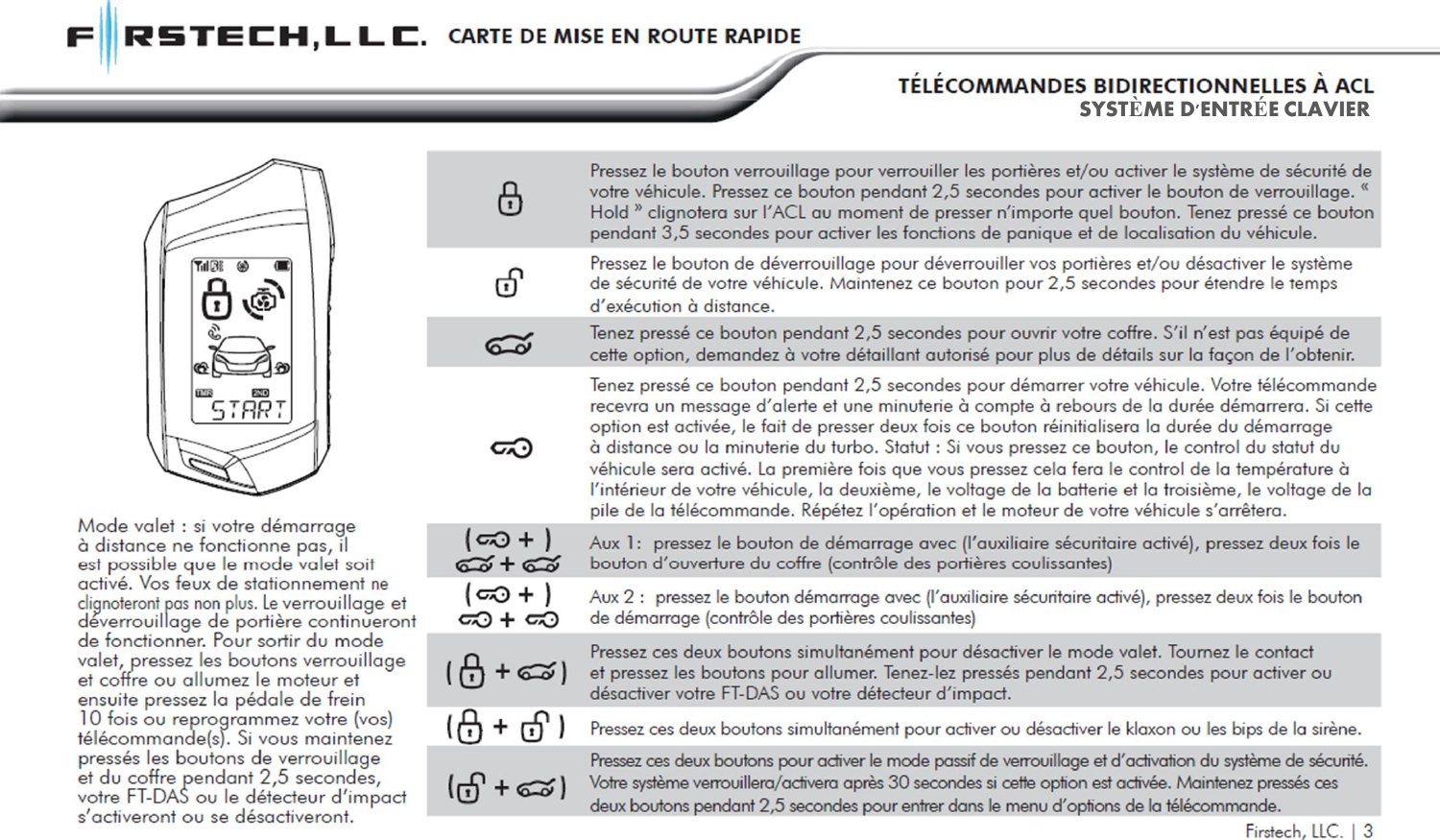 SYSTÈME D&apos;ENTRÉE CLAVIER