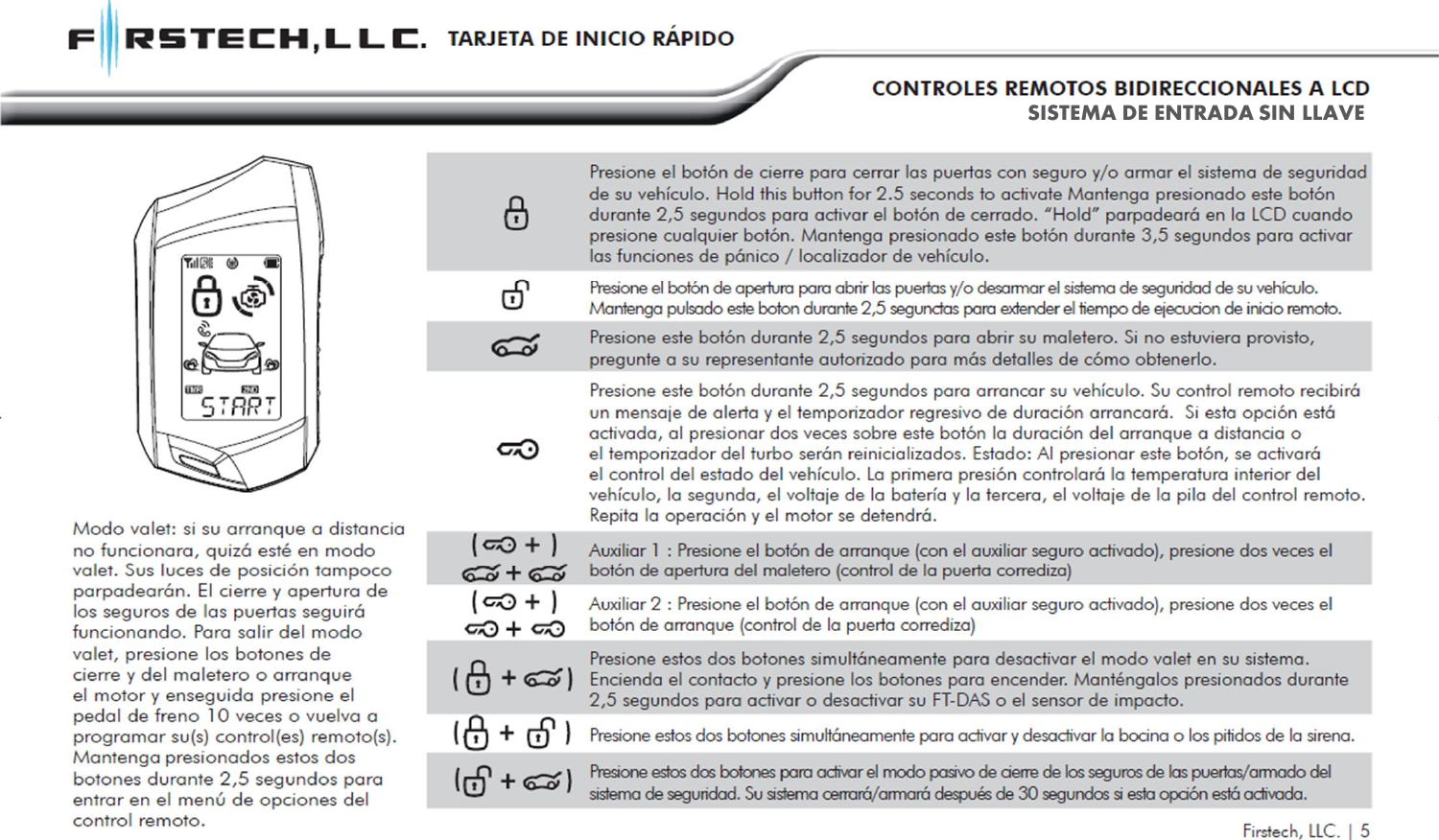 SISTEMA DE ENTRADA SIN LLAVE