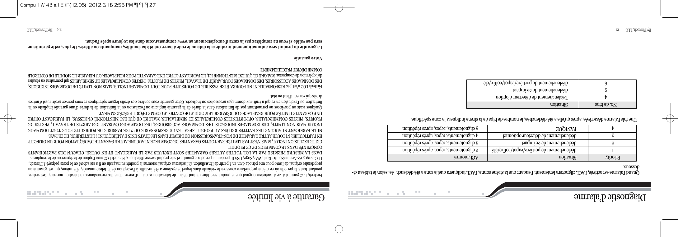 1 3       By Firstech, LLC          By Firstech, LLC         12Diagnostic d’alarmeQuand l’alarme est activée, l’ACL clignotera lentement. Pendant que la sirène sonne, l’ACL indiquera quelle zone a été déclench ée, selon le tableau ci-dessous.Une fois l’alarme désactivée, après qu’elle a été déclenchée, le nombre de bips de la sirène indiquera la zone spécifique.Priority Situation  ACL montré1  déclenchement de portière/capot/coffre/clé 2 clignotements, repos, après répétition2  déclenchement de 2e impact   3 clignotements, repos, après répétition3  déclenchement de détecteur optionnel 4 clignotements, repos, après répétition4  PANIQUE  5 clignotements, repos, après répétitionNo. de bips Situation4  Déclenchement de détecteur d’option5  déclenchement de 2e impact6  déclenchement de portière/capot/coffre/cléFirstech, LLC garantit à vie à l’acheteur original que le produit sera libre de tout défaut de fabrication et main d’œuvre  dans des circonstances d’utilisation normale, c’est-à-dire,pendant toute la période où ce même propriétaire conserve le véhicule dans lequel le système a été installé, à l’exception de la télécommande, elle même, qui est garantie aupropriétaire original de l’auto pour une période d’un an à partir de l’installation. Si l’acheteur original retourne le produit au magasin où il a été acheté ou le poste prépayé à Firstech,LLC., 21903 68 Avenue South - Kent, WA 98032, USA th pendant la période de garantie et si le produit s’avère défectueux, Firstech LCC aura l’option de le réparer ou de le remplacer.DANS LA MESURE PERMISE PAR LA LOI, TOUTES AUTRES GARANTIES SONT EXCLUES PAR LE FABRICANT ET EN OUTRE, CHACUN DES PARTICIPANTSCONCERNÉS DANS LE COMMERCE DE CE PRODUIT. CETTE EXCLUSION INCLUT, MAIS N’EST PAS LIMITÉE PAR TOUTES GARANTIES DE COMMERCE NI AUCUNE AUTRE GARANTIE D’ADÉQUATION POUR UN OBJECTIFEN PARTICULIER NI TOUTE AUTRE GARANTIE DE NON-TRANSGRESSION OU BREVET DANS LES ÉTATS UNIS D’AMÉRIQUE NI ? L’EXTÉRIEUR DE CE PAYS.NI LE FABRICANT NI AUCUNE DES ENTITÉS RELIÉES AU PRODUIT SERA TENUE RESPONSABLE OU ?TRE PASSIBLE DE POURSUITE POUR TOUT DOMMAGEINCLUS MAIS NON LIMITÉ, DES DOMMAGES INDIRECTS, DES DOMMAGES ACCESSOIRES, DES DOMMAGES CAUSANT DES ARR?TS DE TRAVAIL, PERTES DEPROFITS, PERTES COMMERCIALES, OPPORTUNITÉS COMERCIALES ET SEMBLABLES. MALGRÉ CE QUI EST MENTIONNÉ CI-DESSUS, LE FABRICANT OFFREUNE GARANTIE LIMITÉE POUR REMPLACER OU RÉPARER LE MODULE DE CONTR?LE COMME DÉCRIT PRÉCÉDEMMENT. Quelques états ou provinces ne permettront pas de limitations dans la durée de la garantie implicite ou l’exclusion ou la limitation de la durée d’une garantie implicite ou lalimitation ou l’exclusion en ce qui a trait aux dommages accessoires ou indirects. Cette garantie vous confère des droits légaux spécifiques et vous pouvez avoir aussi d’autresdroits qui varient d’état en état. Firstech LCC n’est pas RESPONSABLE NI NE POURRA ÊTRE PASSIBLE DE POURSUITE POUR TOUT DOMMAGE INCLUS, MAIS NON LIMITÉ DE DOMMAGES INDIRECTS,DES DOMMAGES ACCESSOIRES, DES DOMMAGES POUR ARRÊT DE TRAVAIL, PERTES DE PROFITS, PERTES COMMERCIALES ET SEMBLABLES qui pourraient en résulterde l’opération de Compustar. MALGRÉ CE QUI EST MENTIONNÉ ICI, LE FABRICANT OFFRE UNE GARANTIE POUR REMPLACER OU RÉPARER LE MODULE DE CONTRÔLECOMME DÉCRIT PRÉCÉDEMMENT.Votre garantieLa garantie du produit sera automatiquement invalide si la date ou le code à barre ont été barbouillés, manquants ou altérés. De plus, cette garantie nesera pas valide si vous ne complétez pas la carte d’enregistrement au www.compustar.com dans les 10 jours après l’achat.Garantie à vie limitée
