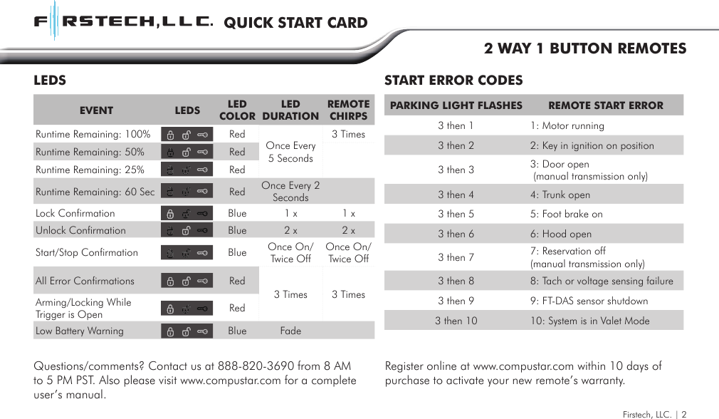 EVENT LEDS LEDCOLOR LEDDURATION REMOTE CHIRPSRuntime Remaining: 100% Red Once Every 5 Seconds3 TimesRuntime Remaining: 50% RedRuntime Remaining: 25% RedRuntime Remaining: 60 Sec Red Once Every 2 SecondsLock Confirmation Blue 1 x 1 xUnlock Confirmation Blue 2 x 2 xStart/Stop Confirmation Blue Once On/ Twice OffOnce On/ Twice OffAll Error Confirmations Red3 Times 3 TimesArming/Locking While Trigger is Open RedLow Battery Warning Blue FadePARKING LIGHT FLASHES REMOTE START ERROR3 then 1 1: Motor running3 then 2 2: Key in ignition on position3 then 3 3: Door open (manual transmission only)3 then 4 4: Trunk open3 then 5 5: Foot brake on3 then 6 6: Hood open3 then 7 7: Reservation off (manual transmission only)3 then 8 8: Tach or voltage sensing failure3 then 9 9: FT-DAS sensor shutdown3 then 10 10: System is in Valet ModeSTART ERROR CODESLEDSFirstech, LLC. | 2QUICK START CARD2 WAY 1 BUTTON REMOTESRegister online at www.compustar.com within 10 days of purchase to activate your new remote’s warranty.Questions/comments? Contact us at 888-820-3690 from 8 AM to 5 PM PST. Also please visit www.compustar.com for a complete user’s manual. 