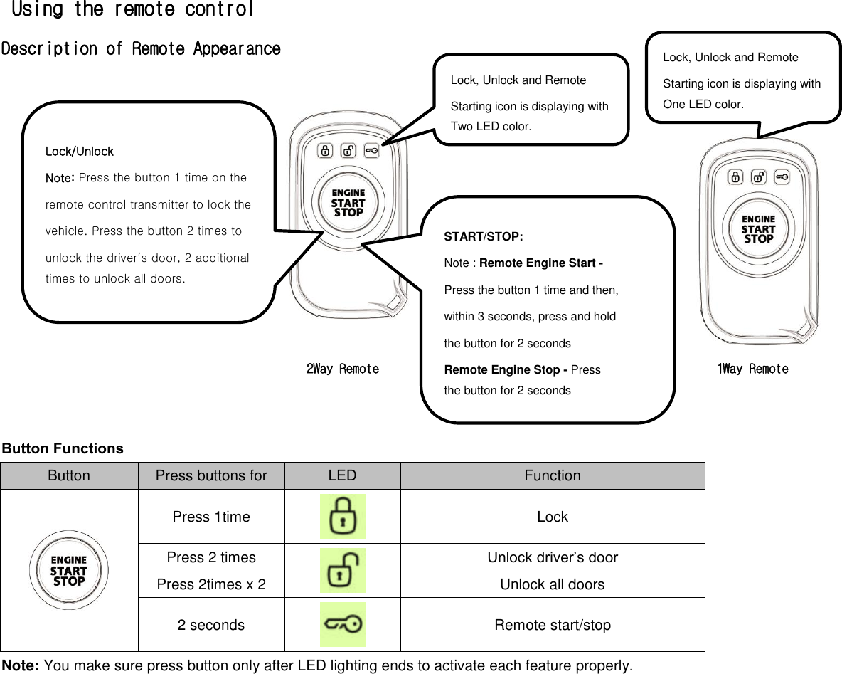   Using the remote control Description of Remote Appearance                                            2Way Remote                                               1Way Remote    Button Functions Button Press buttons for LED Function  Press 1time  Lock Press 2 times Press 2times x 2  Unlock driver’s door Unlock all doors 2 seconds  Remote start/stop Note: You make sure press button only after LED lighting ends to activate each feature properly.   Lock, Unlock and Remote Starting icon is displaying with Two LED color. START/STOP: Note : Remote Engine Start - Press the button 1 time and then, within 3 seconds, press and hold the button for 2 seconds Remote Engine Stop - Press the button for 2 seconds Lock/Unlock Note: Press the button 1 time on the remote control transmitter to lock the vehicle. Press the button 2 times to unlock the driver’s door, 2 additional times to unlock all doors. Lock, Unlock and Remote Starting icon is displaying with One LED color.  