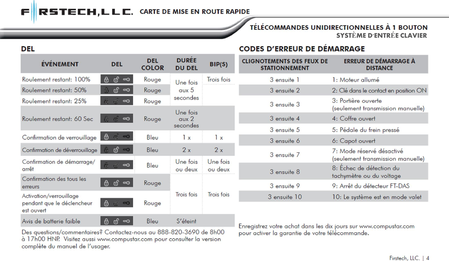 SYSTÈME D&apos;ENTRÉE CLAVIER