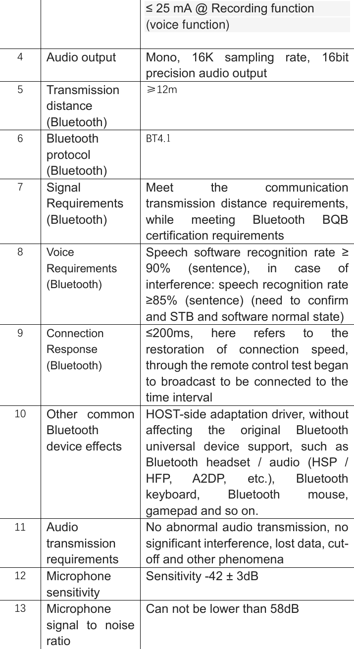 Page 3 of SEI Robotics B06A BT RCU User Manual User Guide