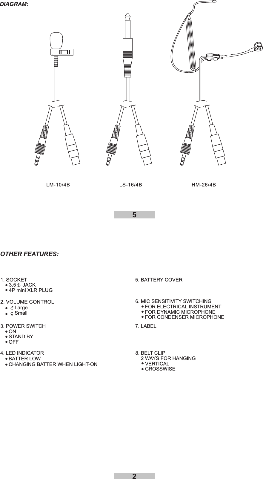 25OTHER FEATURES:LS-16/4BLM-10/4B HM-26/4BDIAGRAM:7. LABEL1. SOCKET3.5 JACK4P mini XLR PLUG2. VOLUME CONTROLLargeSmall3. POWER SWITCHONSTAND BYOFF4. LED INDICATORBATTER LOWCHANGING BATTER WHEN LIGHT-ON6. MIC SENSITIVITY SWITCHINGFOR ELECTRICAL INSTRUMENTFOR DYNAMIC MICROPHONEFOR CONDENSER MICROPHONE8. BELT CLIP2 WAYS FOR HANGINGVERTICALCROSSWISE5. BATTERY COVER