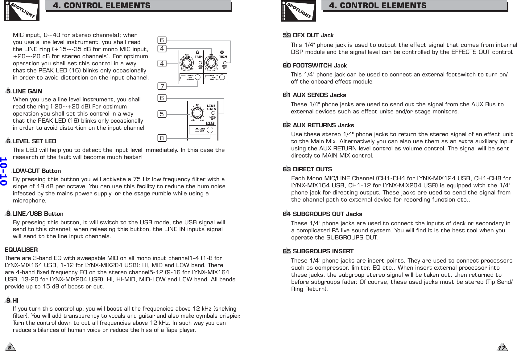 SPOTLIGHT84. CONTROL ELEMENTS455 LINE GAINWhen you use a line level instrument, you shallread the ring (-20~+20 dB).For optimumoperation you shall set this control in a waythat the PEAK LED (16) blinks only occasionallyin order to avoid distortion on the input channel.6 LEVEL SET LEDThis LED will help you to detect the input level immediately. In this case theresearch of the fault will become much faster!67 LOW-CUT ButtonBy pressing this button you will activate a 75 Hz low frequency filter with aslope of 18 dB per octave. You can use this facility to reduce the hum noiseinfected by the mains power supply, or the stage rumble while using amicrophone.8 LINE/USB ButtonBy pressing this button, it will switch to the USB mode, the USB signal willsend to this channel; when releasing this button, the LINE IN inputs signalwill send to the line input channels.EQUALISERThere are 3-band EQ with sweepable MID on all mono input channel1-4 (1-8 forLYNX-MIX164 USB, 1-12 for LYNX-MIX204 USB): HI, MID and LOW band. Thereare 4-band fixed frequency EQ on the stereo channel5-12 (9-16 for LYNX-MIX164USB, 13-20 for LYNX-MIX204 USB): HI, HI-MID, MID-LOW and LOW band. All bandsprovide up to 15 dB of boost or cut.83. CONTROL ELEMENTSSPOTLIGHT4. CONTROL ELEMENTS59 DFX OUT JackThis 1/4&quot; phone jack is used to output the effect signal that comes from internalDSP module and the signal level can be controlled by the EFFECTS OUT control.60 FOOTSWITCH JackThis 1/4&quot; phone jack can be used to connect an external footswitch to turn on/off the onboard effect module.These 1/4&quot; phone jacks are used to send out the signal from the AUX Bus toexternal devices such as effect units and/or stage monitors.61 AUX SENDS JacksUse these stereo 1/4&quot; phone jacks to return the stereo signal of an effect unitto the Main Mix. Alternatively you can also use them as an extra auxiliary inputusing the AUX RETURN level control as volume control. The signal will be sentdirectly to MAIN MIX control.62 AUX RETURNS Jacks63 DIRECT OUTSThese 1/4&quot; phone jacks are used to connect the inputs of deck or secondary ina complicated PA live sound system. You will find it is the best tool when youoperate the SUBGROUPS OUT.64 SUBGROUPS OUT Jacks65 SUBGROUPS INSERTEach Mono MIC/LINE Channel (CH1-CH4 for LYNX-MIX124 USB, CH1-CH8 forLYNX-MIX164 USB, CH1-12 for LYNX-MIX204 USB) is equipped with the 1/4&quot;phone jack for directing output. These jacks are used to send the signal fromthe channel path to external device for recording function etc..These 1/4&quot; phone jacks are insert points. They are used to connect processorssuch as compressor, limiter, EQ etc.. When insert external processor intothese jacks, the subgroup stereo signal will be taken out, then returned tobefore subgroups fader. Of course, these jacks must be stereo (Tip Send/Ring Return).used17MIC input, 0~40 for stereo channels); whenyou use a line level instrument, you shall readthe LINE ring (+15~-35 dB for mono MIC input,+20~-20 dB for stereo channels). For optimumoperation you shall set this control in a waythat the PEAK LED (16) blinks only occasionallyin order to avoid distortion on the input channel.467If you turn this control up, you will boost all the frequencies above 12 kHz (shelvingfilter). You will add transparency to vocals and guitar and also make cymbals crispier.Turn the control down to cut all frequencies above 12 kHz. In such way you canreduce sibilances of human voice or reduce the hiss of a Tape player.9HI10-10