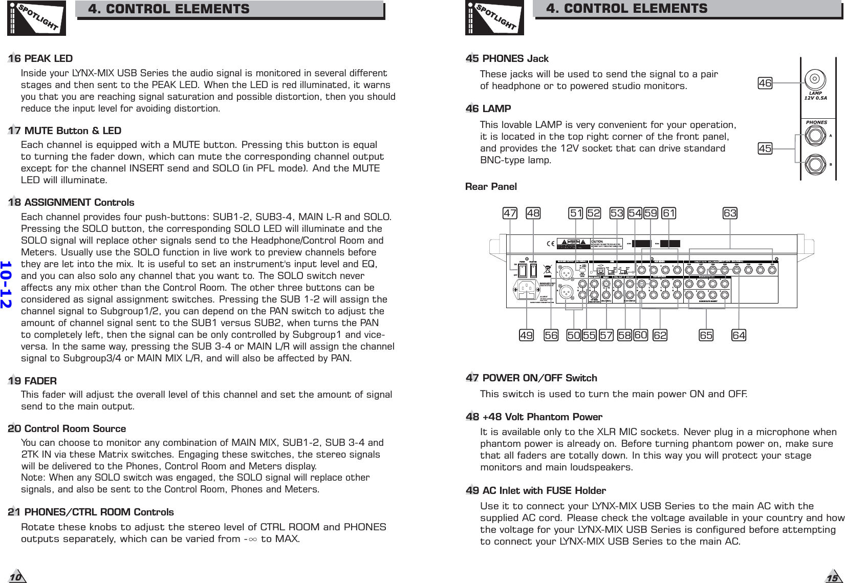 10Each channel is equipped with a MUTE button. Pressing this button is equalto turning the fader down, which can mute the corresponding channel outputexcept for the channel INSERT send and SOLO (in PFL mode). And the MUTELED will illuminate.Inside your LYNX-MIX USB Series the audio signal is monitored in several differentstages and then sent to the PEAK LED. When the LED is red illuminated, it warnsyou that you are reaching signal saturation and possible distortion, then you shouldreduce the input level for avoiding distortion.16 PEAK LEDSPOTLIGHT4. CONTROL ELEMENTS17 MUTE Button &amp; LED18 ASSIGNMENT ControlsEach channel provides four push-buttons: SUB1-2, SUB3-4, MAIN L-R and SOLO.Pressing the SOLO button, the corresponding SOLO LED will illuminate and theSOLO signal will replace other signals send to the Headphone/Control Room andMeters. Usually use the SOLO function in live work to preview channels beforethey are let into the mix. It is useful to set an instrument&apos;s input level and EQ,and you can also solo any channel that you want to. The SOLO switch neveraffects any mix other than the Control Room. The other three buttons can beconsidered as signal assignment switches. Pressing the SUB 1-2 will assign thechannel signal to Subgroup1/2, you can depend on the PAN switch to adjust theamount of channel signal sent to the SUB1 versus SUB2, when turns the PANto completely left, then the signal can be only controlled by Subgroup1 and vice-versa. In the same way, pressing the SUB 3-4 or MAIN L/R will assign the channelsignal to Subgroup3/4 or MAIN MIX L/R, and will also be affected by PAN.19 FADERThis fader will adjust the overall level of this channel and set the amount of signalsend to the main output.20 Control Room SourceYou can choose to monitor any combination of MAIN MIX, SUB1-2, SUB 3-4 and2TK IN via these Matrix switches. Engaging these switches, the stereo signalswill be delivered to the Phones, Control Room and Meters display.Note: When any SOLO switch was engaged, the SOLO signal will replace othersignals, and also be sent to the Control Room, Phones and Meters.21 PHONES/CTRL ROOM ControlsRotate these knobs to adjust the stereo level of CTRL ROOM and PHONESoutputs separately, which can be varied from - to MAX.3. CONTROL ELEMENTSSPOTLIGHT4. CONTROL ELEMENTS15These jacks will be used to send the signal to a pairof headphone or to powered studio monitors.45 PHONES Jack46 LAMPThis lovable LAMP is very convenient for your operation,it is located in the top right corner of the front panel,and provides the 12V socket that can drive standardBNC-type lamp.4645CH1CH2CH3AUX RETURNS43 CH4AUX SENDS4LLSUBGROUPS OUT32413RR12MAIN MIX OUTPUT (BAL/UNBAL)LLLLCTRL OUT DFX OUT12MONORING RETURNTIP SENDRRFOOT SWITCHRR(BAL/UNBAL)LLEVELOUTPUTMAINLRRPHANTOMPOWERDIRECT OUTS (BAL/UNBAL)ONOFFAC INPUT100-240V 50/60HzRATED POWER CONSUMPTION: 65WFuse: T1ALApparaten skall anslutastill jordat uttag nar denansluts till ett natverkCH5CH6CH7CH84321SUBGROUPS INSERT-+1580+4dBu-30dBuUSBMAIN INSERTSUB1/2CH15/16MAINMIX.MAINMIX.RECORD PLAYBACKRear PanelThis switch is used to turn the main power ON and OFF.47 POWER ON/OFF Switch48 +48 Volt Phantom PowerIt is available only to the XLR MIC sockets. Never plug in a microphone whenphantom power is already on. Before turning phantom power on, make surethat all faders are totally down. In this way you will protect your stagemonitors and main loudspeakers.47 48Use it to connect your LYNX-MIX USB Series to the main AC with thesupplied AC cord. Please check the voltage available in your country and howthe voltage for your LYNX-MIX USB Series is configured before attemptingto connect your LYNX-MIX USB Series to the main AC.49 AC Inlet with FUSE Holder49 5051 52 53 545556 57 585960616263646510-12