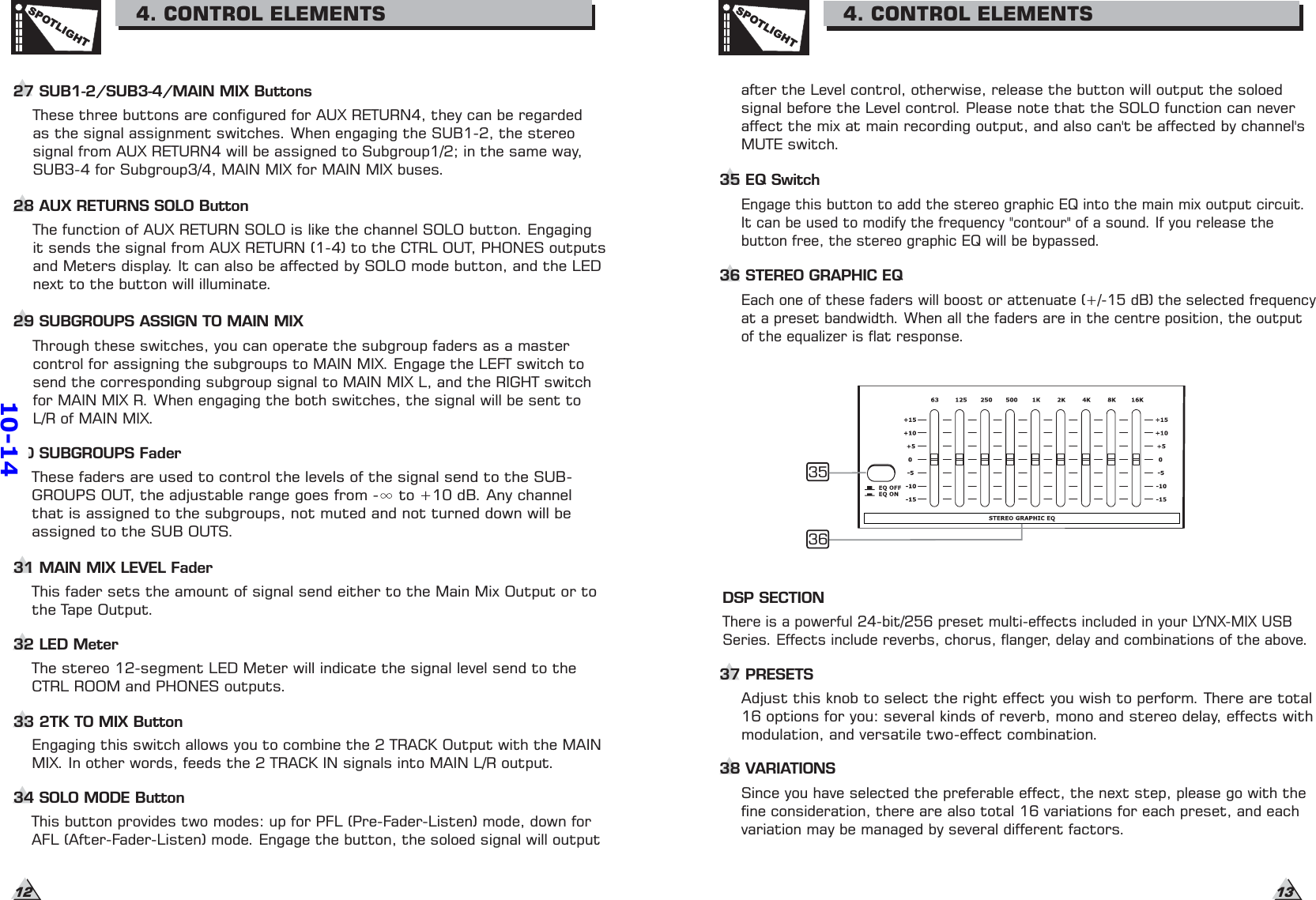 Adjust this knob to select the right effect you wish to perform. There are total16 options for you: several kinds of reverb, mono and stereo delay, effects withmodulation, and versatile two-effect combination.37 PRESETS38 VARIATIONSSince you have selected the preferable effect, the next step, please go with thefine consideration, there are also total 16 variations for each preset, and eachvariation may be managed by several different factors.SPOTLIGHT4. CONTROL ELEMENTS13after the Level control, otherwise, release the button will output the soloedsignal before the Level control. Please note that the SOLO function can neveraffect the mix at main recording output, and also can&apos;t be affected by channel&apos;sMUTE switch.Each one of these faders will boost or attenuate (+/-15 dB) the selected frequencyat a preset bandwidth. When all the faders are in the centre position, the outputof the equalizer is flat response.35 EQ SwitchEngage this button to add the stereo graphic EQ into the main mix output circuit.It can be used to modify the frequency &quot;contour&quot; of a sound. If you release thebutton free, the stereo graphic EQ will be bypassed.36 STEREO GRAPHIC EQDSP SECTIONThere is a powerful 24-bit/256 preset multi-effects included in your LYNX-MIX USBSeries. Effects include reverbs, chorus, flanger, delay and combinations of the above.3536SPOTLIGHT4. CONTROL ELEMENTS1227 SUB1-2/SUB3-4/MAIN MIX ButtonsThese three buttons are configured for AUX RETURN4, they can be regardedas the signal assignment switches. When engaging the SUB1-2, the stereosignal from AUX RETURN4 will be assigned to Subgroup1/2; in the same way,SUB3-4 for Subgroup3/4, MAIN MIX for MAIN MIX buses.28 AUX RETURNS SOLO ButtonThe function of AUX RETURN SOLO is like the channel SOLO button. Engagingit sends the signal from AUX RETURN (1-4) to the CTRL OUT, PHONES outputsand Meters display. It can also be affected by SOLO mode button, and the LEDnext to the button will illuminate.29 SUBGROUPS ASSIGN TO MAIN MIXThrough these switches, you can operate the subgroup faders as a mastercontrol for assigning the subgroups to MAIN MIX. Engage the LEFT switch tosend the corresponding subgroup signal to MAIN MIX L, and the RIGHT switchfor MAIN MIX R. When engaging the both switches, the signal will be sent toL/R of MAIN MIX.30 SUBGROUPS FaderThese faders are used to control the levels of the signal send to the SUB-GROUPS OUT, the adjustable range goes from - to +10 dB. Any channelthat is assigned to the subgroups, not muted and not turned down will beassigned to the SUB OUTS.31 MAIN MIX LEVEL FaderThis fader sets the amount of signal send either to the Main Mix Output or tothe Tape Output.32 LED MeterThe stereo 12-segment LED Meter will indicate the signal level send to theCTRL ROOM and PHONES outputs.33 2TK TO MIX ButtonEngaging this switch allows you to combine the 2 TRACK Output with the MAINMIX. In other words, feeds the 2 TRACK IN signals into MAIN L/R output.34 SOLO MODE ButtonThis button provides two modes: up for PFL (Pre-Fader-Listen) mode, down forAFL (After-Fader-Listen) mode. Engage the button, the soloed signal will output10-14