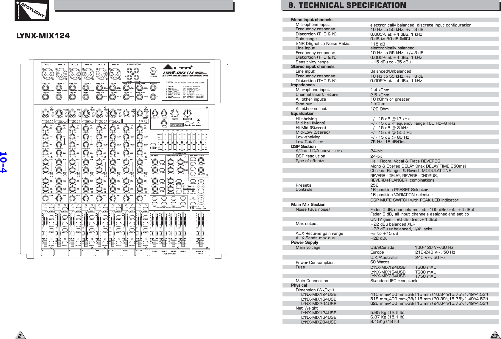 Mono input channelsLine input Balanced/UnbalancedDistortion (THD &amp; N) 0.005% at +4 dBu, 1 kHzFader 0 dB, all input channels assigned and set to+22 dBu balanced XLRDSP SectionPresets 25616-position VARIATION selectorMax outputPower SupplyEurope 210-240 V~, 50 HzAUX Returns gain range - to +15 dBMain Mix SectionPower Consumption 60 WattsMicrophone input electronically balanced, discrete input configurationFrequency response 10 Hz to 55 kHz, +/ 3 dBDistortion (THD &amp; N) 0.005% at +4 dBu, 1 kHzGain range 0 dB to 50 dB (MIC)115 dBSNR (Signal to Noise Ratio)electronically balancedLine input10 Hz to 55 kHz, +/ 3 dBFrequency responseDistortion (THD &amp; N) 0.005% at +4 dBu, 1 kHzSensitivity range +15 dBu to -35 dBuStereo input channelsFrequency response 10 Hz to 55 kHz, +/3dBImpedancesAll other output 120 OhmAll other inputs 10 kOhm or greaterMicrophone input 1.4 kOhmChannel Insert return 2.5 kOhmTape out 1 kOhmEqualizationLow-shelving +/ 15dB@80HzHi-Mid (Stereo) +/ 15 dB @ 3 kHzMid bell (Mono) +/ 15 dB -frequency range 100 Hz~8 kHzHi-shelving +/ 15 dB @12 kHzMid-Low (Stereo) +/ 15 dB @ 500 HzLow Cut filter 75 Hz, 18 dB/Oct.A/D and D/A converters 24-bitDSP resolution 24-bitType of effects Hall, Room, Vocal &amp; Plate REVERBSMono &amp; Stereo DELAY (max DELAY TIME 650ms)REVERB+DELAY, REVERB+CHORUS,Chorus, Flanger &amp; Reverb MODULATIONSREVERB+FLANGER combinations16-position PRESET SelectorControlsDSP MUTE SWITCH with PEAK LED indicatorNoise (Bus noise) Fader 0 dB, channels muted: -100 dBr (ref.: +4 dBu)UNITY gain: 90 dBr (ref.:+4 dBu)+22 dBu unbalanced, 1/4&quot; jacksAUX Sends max out +22 dBuMain voltage USA/Canada 100-120 V~,60 HzU.K./Australia 240 V~, 50 HzFuseStandard IEC receptacleMain ConnectionNet WeightLYNX- 124USBMIX T500 mALLYNX- USBMIX164 T630 mALLYNX- USBMIX204 T750 mALPhysical518 mm 400 mm 38/115 mm (20.39&quot; 15.75&quot; 1.49&quot;/4.53&quot;)Dimension (W D H)LYNX-MIX124USB 415 mm 400 mm 38/115 mm (16.34&quot; 15.75&quot; 1.49&quot;/4.53&quot;)LYNX-MIX164USBLYNX-MIX204USB 626 mm 400 mm 38/115 mm (24.64&quot; 15.75&quot; 1.49&quot;/4.53&quot;)LYNX- 124USBMIXLYNX- USBMIX204LYNX- USBMIX164LYNX-MIX124SPOTLIGHT238. TECHNICAL SPECIFICATION25.65 Kg (12.5 lb)8.15Kg (18 lb)6.87 Kg (15.1 lb)10-4