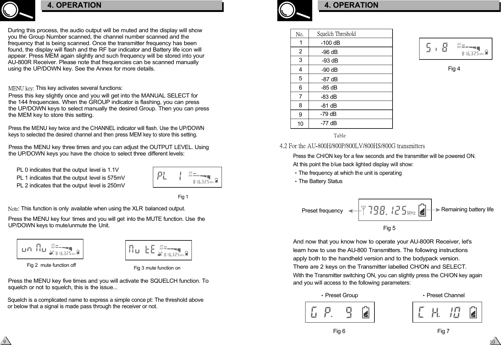 Fig 3 mute function onFig 2  mute function off This key activates several functions:Press this key slightly once and you will get into the MANUAL SELECT for the 144 frequencies. When the GROUP indicator is flashing, you can press the UP/DOWN keys to select manually the desired Group. Then you can press the MEM key to store this setting.Press the MENU key twice and the CHANNEL indicator will flash. Use the UP/DOWN keys to selected the desired channel and then press MEM key to store this setting.Press the MENU key three times and you can adjust the OUTPUT LEVEL. Using the UP/DOWN keys you have the choice to select three different levels:PL 0 indicates that the output  level is 1.1VPL 1 indicates that the output  level is 575mVPL 2 indicates that the output  level is 250mV: This function is only  available when using the XLR  balanced output.Press the MENU key four  times and you will get  into the MUTE function. Use  the UP/DOWN keys to mute/unmute the  Unit. Press the MENU key five times and you will activate the SQUELCH function. To squelch or not to squelch, this is the issue...Squelch is a complicated name to express a simple conce pt: The threshold above or below that a signal is made pass through the receiver or not. Fig 1During this process, the audio output will be muted and the display will show you the Group Number scanned, the channel number scanned and the frequency that is being scanned. Once the transmitter frequency has been found, the display will flash and the RF bar indicator and Battery life icon will appear. Press MEM again slightly and such frequency will be stored into your AU-800R Receiver. Please note that frequencies can be scanned manually using the UP/DOWN key. See the Annex for more details.AFRFMHzAFRFMHzAFRFMHz3. CONTROL ELEMENTS4. OPERATIONFig 4Press the CH/ON key for a few seconds and the transmitter will be powered ON. At this point the blue back lighted display will show:Fig 5Preset frequency Remaining battery lifeWith the Transmitter switching ON, you can slightly press the CH/ON key again and you will access to the following parameters:Preset Group                                               Preset Channel      The frequency at which the unit is operatingThe Battery StatusAnd now that you know how to operate your AU-800R Receiver, let&apos;s learn how to use the AU-800 Transmitters. The following instructions apply both to the handheld version and to the bodypack version.There are 2 keys on the Transmitter labelled CH/ON and SELECT.Fig 6 Fig 7MHzAFRFMHz3. CONTROL ELEMENTS4. OPERATION12345678910-100 dB-96 dB-93 dB-90 dB-87 dB-85 dB-83 dB-81 dB-79 dB-77 dB
