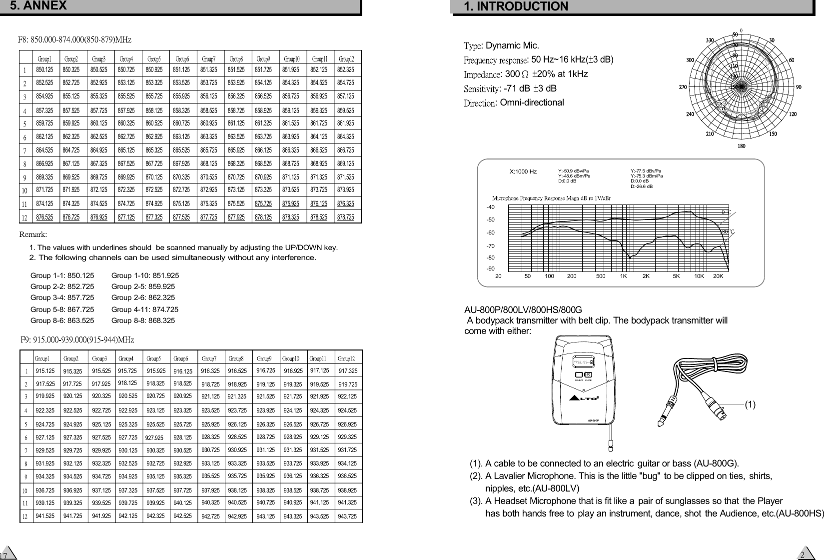                           Group 1-1: 850.125        Group 1-10: 851.925                          Group 2-2: 852.725        Group 2-5: 859.925                          Group 3-4: 857.725        Group 2-6: 862.325                          Group 5-8: 867.725        Group 4-11: 874.725                          Group 8-6: 863.525        Group 8-8: 868.325: Dynamic Mic.: 50 Hz~16 kHz( 3 dB): 300   20% at 1kHz: -71 dB  3 dB: Omni-directional1. INTRODUCTIONAU-800P/800LV/800HS/800G A bodypack transmitter with belt clip. The bodypack transmitter will come with either:(1). A cable to be connected to an electric  guitar or bass (AU-800G).(2). A Lavalier Microphone. This is the little &quot;bug&quot; to be clipped on ties,  shirts,       nipples, etc.(AU-800LV)(3). A Headset Microphone that is fit like a  pair of sunglasses so that  the Player       has both hands free to  play an instrument, dance, shot  the Audience, etc.(AU-800HS)AU-800PSELECT CH/ONLTOMHz(1)                          X:1000 Hz                          Y:-50.9 dBv/Pa                          Y:-48.6 dBm/Pa                          D:0.0 dB                          Y:-77.5 dBv/Pa                          Y:-75.3 dBm/Pa                          D:0.0 dB                          D:-26.6 dB                          -40                          -90                          -80                          -70                          -60                          -50                          20                          50                          100                          200                          500                          1K                          2K                          5K                          10K                          20K5. ANNEX850.125  850.325  850.525  850.725  850.925  851.125  851.325  851.525  851.725  851.925  852.125  852.325 852.525  852.725  852.925  853.125  853.325  853.525  853.725  853.925  854.125  854.325  854.525  854.725 854.925  855.125  855.325  855.525  855.725  855.925  856.125  856.325  856.525  856.725  856.925  857.125 857.325  857.525  857.725  857.925  858.125  858.325  858.525  858.725  858.925  859.125  859.325  859.525 859.725  859.925  860.125  860.325  860.525  860.725  860.925  861.125  861.325  861.525  861.725  861.925 862.125  862.325  862.525  862.725  862.925  863.125  863.325  863.525 863.725  863.925  864.125 864.325 864.525 864.725 864.925 865.125 865.325 865.525 865.725 865.925 866.125 866.325 866.525 866.725 866.925 867.125 867.325 867.525 867.725 867.925 868.125 868.325 868.525 868.725 868.925 869.125 869.325 869.525 869.725 869.925 870.125 870.325 870.525 870.725 870.925 871.125 871.325 871.525 871.725 871.925 872.125 872.325 872.525 872.725 872.925 873.125 873.325 873.525 873.725 873.925 874.125 874.325 874.525 874.725 874.925 875.125 875.325 875.525 875.725 875.925 876.125 876.325 876.525 876.725 876.925 877.125 877.325 877.525 877.725 877.925 878.125 878.325 878.525 878.725 1. The values with underlines should  be scanned manually by adjusting the UP/DOWN key. 2. The following channels can be used simultaneously without any interference. 918.325 918.525 919.925    920.125 920.325 920.525 920.725 920.925 922.325    922.525  922.725  922.925 923.125 923.325 924.725    924.925 925.125 925.325 925.525 925.725 927.125    927.325  927.525  927.725 927.925 928.125 929.525    929.725  929.925  930.125 930.325 930.525 931.925    932.125  932.325  932.525 932.725 932.925 934.325    934.525  934.725  934.925 935.125 935.325 936.725  936.925  937.125  937.325 937.525 937.725 939.125  939.325  939.525  939.725 939.925 940.125 941.525  941.725  941.925  942.125 942.325 942.525 915.125 915.325 915.525 915.725 915.925 916.125917.525 917.725 917.925 918.125918.725 918.925 921.125 923.525 923.725 925.925 926.125 928.325 928.525  930.725 930.925 933.125 933.325 935.525 935.725 937.925 938.125 940.325 940.525 942.725 942.925 916.325 916.525921.325919.125 919.325 919.525 921.525 921.725 921.925  922.125 923.925 924.125 924.325  924.525 926.325 926.525 926.725  926.925 928.725 928.925 929.125  929.325 931.125 931.325 931.525  931.725 933.525 933.725 933.925  934.125 935.925 936.125 936.325  936.525 938.325 938.525 938.725 938.925 940.725 940.925 941.125 941.325 943.125 943.325 943.525 943.725 916.725 916.925 917.125 917.325919.725