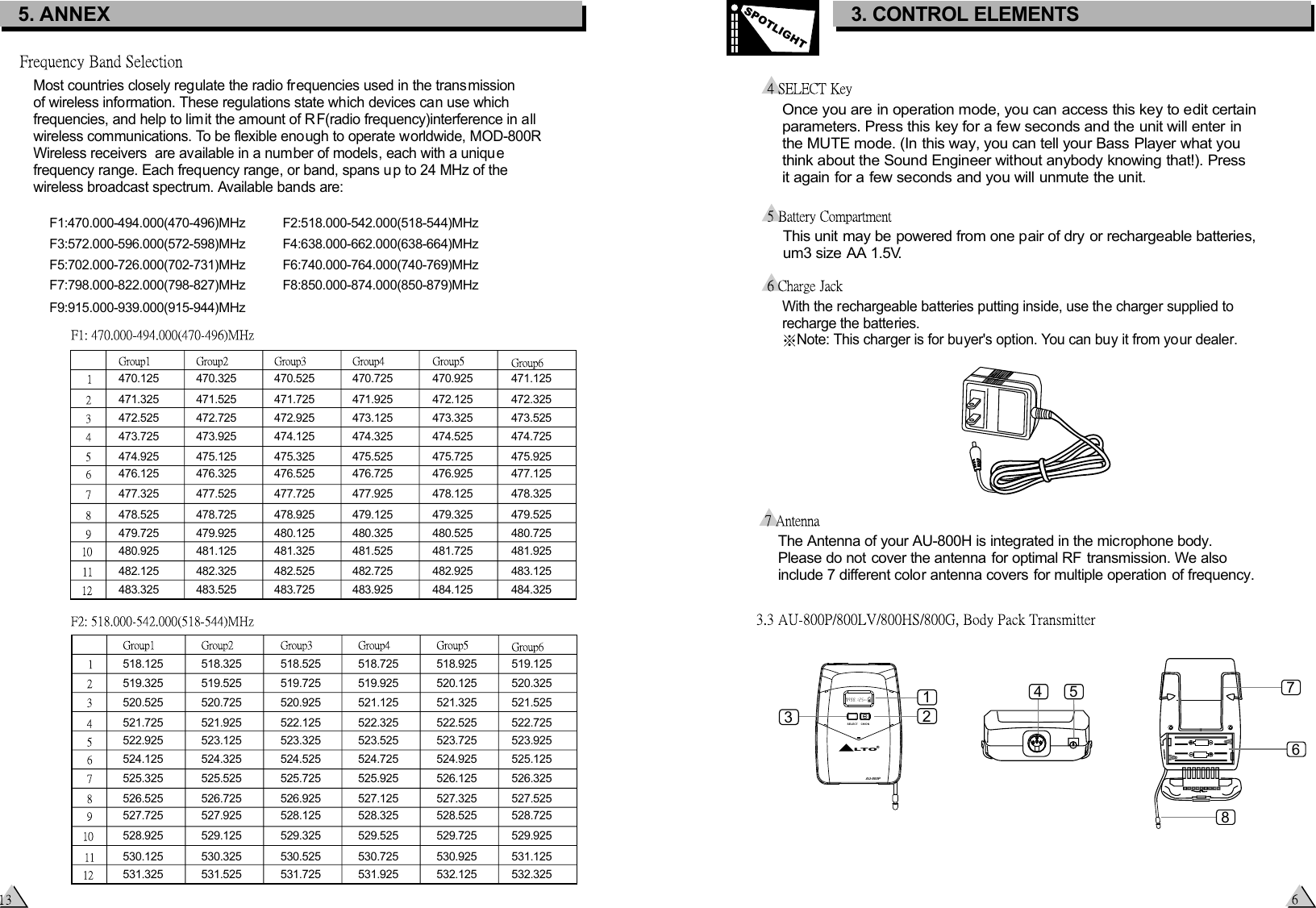 ++++----8AU-800PSELECT CH/ONLTORRMHz The Antenna of your AU-800H is integrated in the microphone body.  Please do not cover the antenna for optimal RF transmission. We also  include 7 different color antenna covers for multiple operation of frequency.Once you are in operation mode, you can access this key to edit certain parameters. Press this key for a few seconds and the unit will enter in the MUTE mode. (In this way, you can tell your Bass Player what you think about the Sound Engineer without anybody knowing that!). Press it again for a few seconds and you will unmute the unit.This unit may be powered from one pair of dry or rechargeable batteries, um3 size AA 1.5V. With the rechargeable batteries putting inside, use the charger supplied to recharge the batteries.Note: This charger is for buyer&apos;s option. You can buy it from your dealer.3. CONTROL ELEMENTSSPOTLIGHT12345675. ANNEXMost countries closely regulate the radio frequencies used in the transmission of wireless information. These regulations state which devices can use which frequencies, and help to limit the amount of RF(radio frequency)interference in all wireless communications. To be flexible enough to operate worldwide, MOD-800R Wireless receivers  are available in a number of models, each with a unique frequency range. Each frequency range, or band, spans up to 24 MHz of the wireless broadcast spectrum. Available bands are:F1:470.000-494.000(470-496)MHz          F2:518.000-542.000(518-544)MHzF3:572.000-596.000(572-598)MHz          F4:638.000-662.000(638-664)MHzF5:702.000-726.000(702-731)MHz          F6:740.000-764.000(740-769)MHzF7:798.000-822.000(798-827)MHz          F8:850.000-874.000(850-879)MHzF9:915.000-939.000(915-944)MHz  470.125  470.325  470.525  470.725  470.925  471.125 471.325  471.525  471.725  471.925  472.125  472.325 472.525  472.725  472.925  473.125  473.325  473.525 473.725  473.925  474.125  474.325  474.525  474.725 474.925  475.125  475.325  475.525  475.725  475.925 476.125  476.325  476.525  476.725  476.925  477.125 477.325  477.525  477.725  477.925  478.125  478.325 478.525  478.725  478.925  479.125  479.325  479.525 479.725  479.925  480.125  480.325  480.525  480.725 480.925  481.125  481.325  481.525  481.725  481.925 482.125  482.325  482.525  482.725  482.925  483.125 483.325  483.525  483.725  483.925  484.125  484.325 518.125  518.325  518.525  518.725  518.925  519.125 519.325  519.525  519.725  519.925  520.125  520.325 520.525  520.725  520.925  521.125  521.325  521.525 521.725  521.925  522.125  522.325  522.525 522.725 522.925  523.125  523.325  523.525  523.725 523.925 524.125  524.325  524.525 524.725 524.925 525.125 525.325 525.525 525.725 525.925 526.125 526.325 526.525 526.725 526.925 527.125 527.325 527.525 527.725 527.925 528.125 528.325 528.525 528.725 528.925 529.125 529.325 529.525 529.725 529.925 530.125 530.325 530.525 530.725 530.925 531.125 531.325 531.525 531.725 531.925 532.125 532.325 