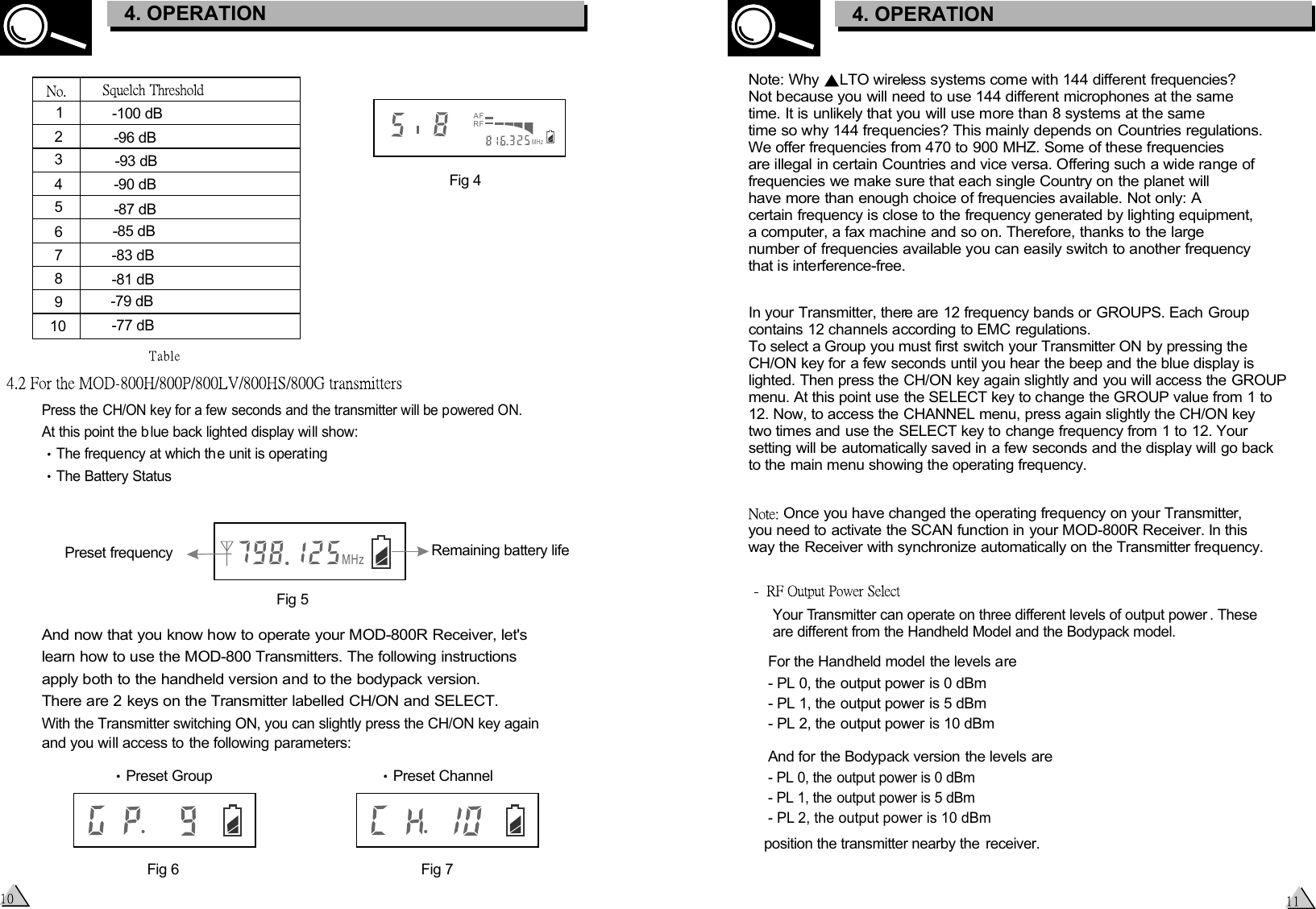 Fig 4Press the CH/ON key for a few seconds and the transmitter will be powered ON. At this point the blue back lighted display will show:Fig 5Preset frequency Remaining battery lifeWith the Transmitter switching ON, you can slightly press the CH/ON key again and you will access to the following parameters:Preset Group                                               Preset Channel      The frequency at which the unit is operatingThe Battery StatusAnd now that you know how to operate your MOD-800R Receiver, let&apos;s learn how to use the MOD-800 Transmitters. The following instructions apply both to the handheld version and to the bodypack version.There are 2 keys on the Transmitter labelled CH/ON and SELECT.Fig 6 Fig 712345678910-100 dB-96 dB-93 dB-90 dB-87 dB-85 dB-83 dB-81 dB-79 dB-77 dBMHzAFRFMHz3. CONTROL ELEMENTS4. OPERATIONNote: Why  LTO wireless systems come with 144 different frequencies?Not because you will need to use 144 different microphones at the same time. It is unlikely that you will use more than 8 systems at the same time so why 144 frequencies? This mainly depends on Countries regulations. We offer frequencies from 470 to 900 MHZ. Some of these frequencies are illegal in certain Countries and vice versa. Offering such a wide range of frequencies we make sure that each single Country on the planet will have more than enough choice of frequencies available. Not only: A certain frequency is close to the frequency generated by lighting equipment, a computer, a fax machine and so on. Therefore, thanks to the large number of frequencies available you can easily switch to another frequency that is interference-free. In your Transmitter, there are 12 frequency bands or GROUPS. Each Group contains 12 channels according to EMC regulations. To select a Group you must first switch your Transmitter ON by pressing the CH/ON key for a few seconds until you hear the beep and the blue display is lighted. Then press the CH/ON key again slightly and you will access the GROUP menu. At this point use the SELECT key to change the GROUP value from 1 to 12. Now, to access the CHANNEL menu, press again slightly the CH/ON key two times and use the SELECT key to change frequency from 1 to 12. Your setting will be automatically saved in a few seconds and the display will go back to the main menu showing the operating frequency. Once you have changed the operating frequency on your Transmitter, you need to activate the SCAN function in your MOD-800R Receiver. In this way the Receiver with synchronize automatically on the Transmitter frequency.Your Transmitter can operate on three different levels of output power . These are different from the Handheld Model and the Bodypack model.For the Handheld model the levels are- PL 0, the output power is 0 dBm- PL 1, the output power is 5 dBm - PL 2, the output power is 10 dBm And for the Bodypack version the levels are- PL 0, the output power is 0 dBm- PL 1, the output power is 5 dBm - PL 2, the output power is 10 dBm position the transmitter nearby the  receiver.3. CONTROL ELEMENTS4. OPERATION