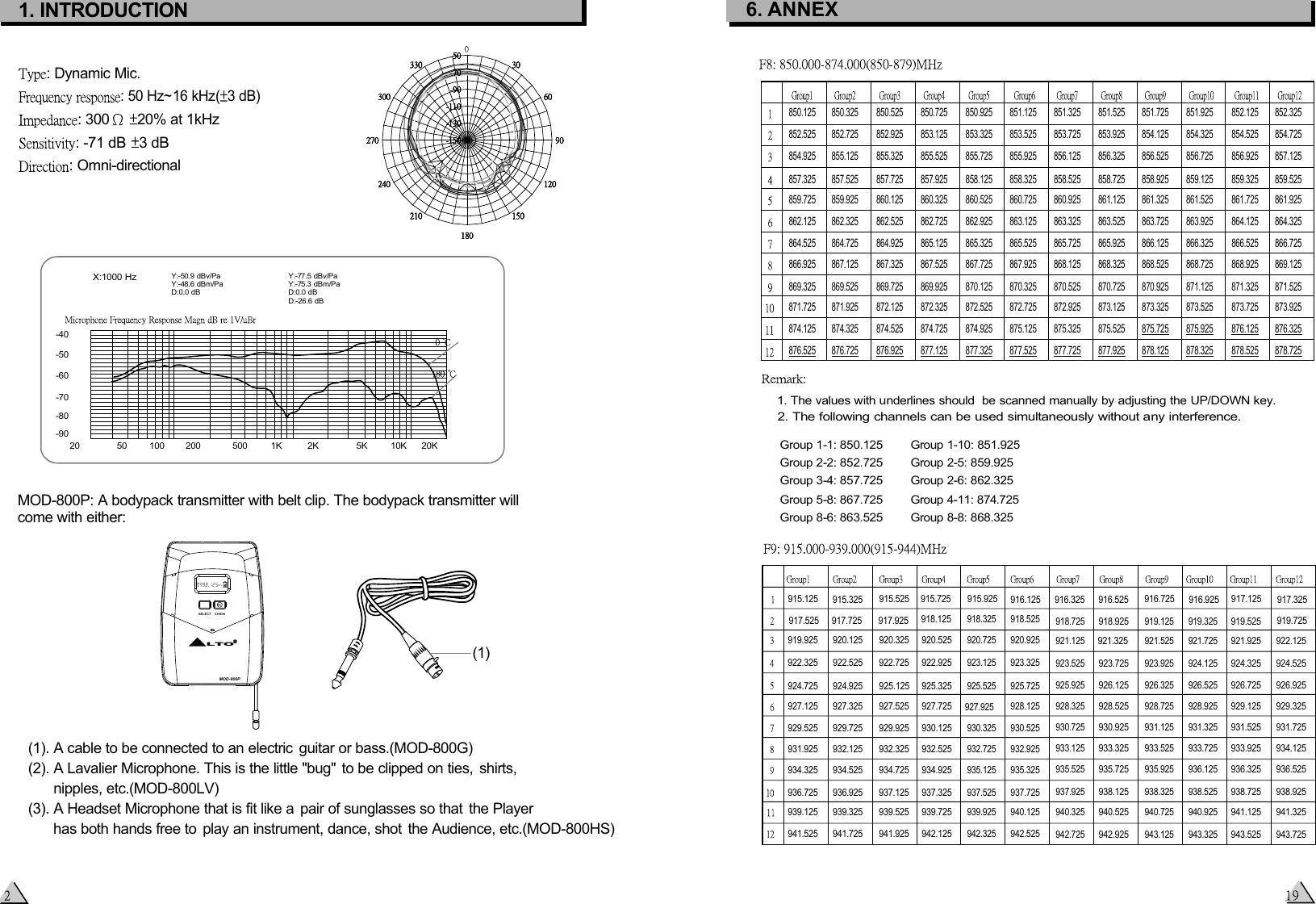 : Dynamic Mic.: 50 Hz~16 kHz( 3 dB): 300   20% at 1kHz: -71 dB  3 dB: Omni-directional1. INTRODUCTIONMOD-800P: A bodypack transmitter with belt clip. The bodypack transmitter will come with either:(1). A cable to be connected to an electric  guitar or bass.(MOD-800G)(2). A Lavalier Microphone. This is the little &quot;bug&quot;  to be clipped on ties,  shirts,       nipples, etc.(MOD-800LV)(3). A Headset Microphone that is fit like a  pair of sunglasses so that  the Player       has both hands free to  play an instrument, dance, shot  the Audience, etc.(MOD-800HS)MOD-800PSELECT CH/ONLTOMHz(1)6. ANNEX850.125  850.325  850.525  850.725  850.925  851.125  851.325  851.525  851.725  851.925  852.125  852.325 852.525  852.725  852.925  853.125  853.325  853.525  853.725  853.925  854.125  854.325  854.525  854.725 854.925  855.125  855.325  855.525  855.725  855.925  856.125  856.325  856.525  856.725  856.925  857.125 857.325  857.525  857.725  857.925  858.125  858.325  858.525  858.725  858.925  859.125  859.325  859.525 859.725  859.925  860.125  860.325  860.525  860.725  860.925  861.125  861.325  861.525  861.725  861.925 862.125  862.325  862.525  862.725  862.925  863.125  863.325  863.525 863.725  863.925  864.125 864.325 864.525 864.725 864.925 865.125 865.325 865.525 865.725 865.925 866.125 866.325 866.525 866.725 866.925 867.125 867.325 867.525 867.725 867.925 868.125 868.325 868.525 868.725 868.925 869.125 869.325 869.525 869.725 869.925 870.125 870.325 870.525 870.725 870.925 871.125 871.325 871.525 871.725 871.925 872.125 872.325 872.525 872.725 872.925 873.125 873.325 873.525 873.725 873.925 874.125 874.325 874.525 874.725 874.925 875.125 875.325 875.525 875.725 875.925 876.125 876.325 876.525 876.725 876.925 877.125 877.325 877.525 877.725 877.925 878.125 878.325 878.525 878.725 1. The values with underlines should  be scanned manually by adjusting the UP/DOWN key. 2. The following channels can be used simultaneously without any interference.                           Group 1-1: 850.125        Group 1-10: 851.925                          Group 2-2: 852.725        Group 2-5: 859.925                          Group 3-4: 857.725        Group 2-6: 862.325                          Group 5-8: 867.725        Group 4-11: 874.725                          Group 8-6: 863.525        Group 8-8: 868.325918.325 918.525 919.925    920.125 920.325 920.525 920.725 920.925 922.325    922.525  922.725  922.925 923.125 923.325 924.725    924.925 925.125 925.325 925.525 925.725 927.125    927.325  927.525  927.725 927.925 928.125 929.525    929.725  929.925  930.125 930.325 930.525 931.925    932.125  932.325  932.525 932.725 932.925 934.325    934.525  934.725  934.925 935.125 935.325 936.725  936.925  937.125  937.325 937.525 937.725 939.125  939.325  939.525  939.725 939.925 940.125 941.525  941.725  941.925  942.125 942.325 942.525 915.125 915.325 915.525 915.725 915.925 916.125917.525 917.725 917.925 918.125918.725 918.925 921.125 923.525 923.725 925.925 926.125 928.325 928.525  930.725 930.925 933.125 933.325 935.525 935.725 937.925 938.125 940.325 940.525 942.725 942.925 916.325 916.525921.325919.125 919.325 919.525 921.525 921.725 921.925  922.125 923.925 924.125 924.325  924.525 926.325 926.525 926.725  926.925 928.725 928.925 929.125  929.325 931.125 931.325 931.525  931.725 933.525 933.725 933.925  934.125 935.925 936.125 936.325  936.525 938.325 938.525 938.725 938.925 940.725 940.925 941.125 941.325 943.125 943.325 943.525 943.725 916.725 916.925 917.125 917.325919.725                          X:1000 Hz                          Y:-50.9 dBv/Pa                          Y:-48.6 dBm/Pa                          D:0.0 dB                          Y:-77.5 dBv/Pa                          Y:-75.3 dBm/Pa                          D:0.0 dB                          D:-26.6 dB                          -40                          -90                          -80                          -70                          -60                          -50                          20                          50                          100                          200                          500                          1K                          2K                          5K                          10K                          20K