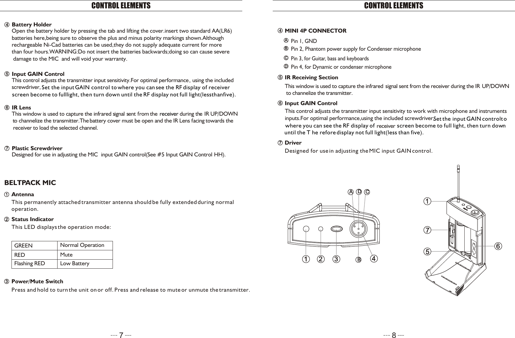 Power/Mute Switch33BELTPACK MICAntenna1122 Status IndicatorThis permanently attached transmitter antenna should be fully extended during normal operation.This LED displays the operation mode:GREENREDFlashing REDNormal OperationMuteLow BatteryCONTROL ELEMENTS7Battery Holder44Open the battery holder by pressing the tab and lifting the cover.insert two standard AA(LR6)batteries here,being sure to observe the plus and minus polarity markings shown.Although rechargeable Ni-Cad batteries can be used,they do not supply adequate current for more than four hours.WARNING:Do not insert the batteries backwards;doing so can cause severe damage to the MIC  and will void your warranty.Input GAIN Control55This control adjusts the transmitter input sensitivity.For optimal performance, using  the  includedscrewdriver,IR Lens66This w  indow i s u  sed t o c apture t he i nfrared s ignal s ent f rom t he d  u  ring th e IR  U P/DOWN t o c  hannelize t he t ransmitter.The b  attery c  over m  ust b  e o  pen a  nd t he I R L  ens f acing t owards t he receiver to load the selected channel.receiver  Plastic Screwdriver77Designed for use in adjusting the MIC  input GAIN control(See #5 Input GAIN Control HH).Set the input GAIN control to where you can see the RF display of receiverscreen become to  fulllight, the  n turn do  wn u  ntil  the RF  displ  ay n  ot  full light  (les  sth anfive).    Input GAIN ControlThis control adjusts the transmitter input sensitivity to work with microphone and instruments inputs.For optimal performance,using the included screwdriver,66  DriverDesigned for use in adjusting the MIC input GAIN control.77IR Receiving SectionThis window is used to capture the infrared  signal sent from the receiver during the IR  UP/DOWN to channelize the transmitter.5544MINI 4P CONNECTORCONTROL ELEMENTS8Pin 1, GNDPin 4, for Dynamic or condenser microphonePin 2, Phantom power supply for Condenser microphonePin 3, for Guitar, bass and keyboardsAABBCCDDBBCCAADD4411332277665511Set the  input GAIN  controlt  owhere you can see the RF display of U-299R screen become to full light , th en tu rn  dow n                      until the T he reforedisplay not full light(less than five).                Press and hold to turn the unit on or off. Press and release to mute or unmute the transmitter.receiver