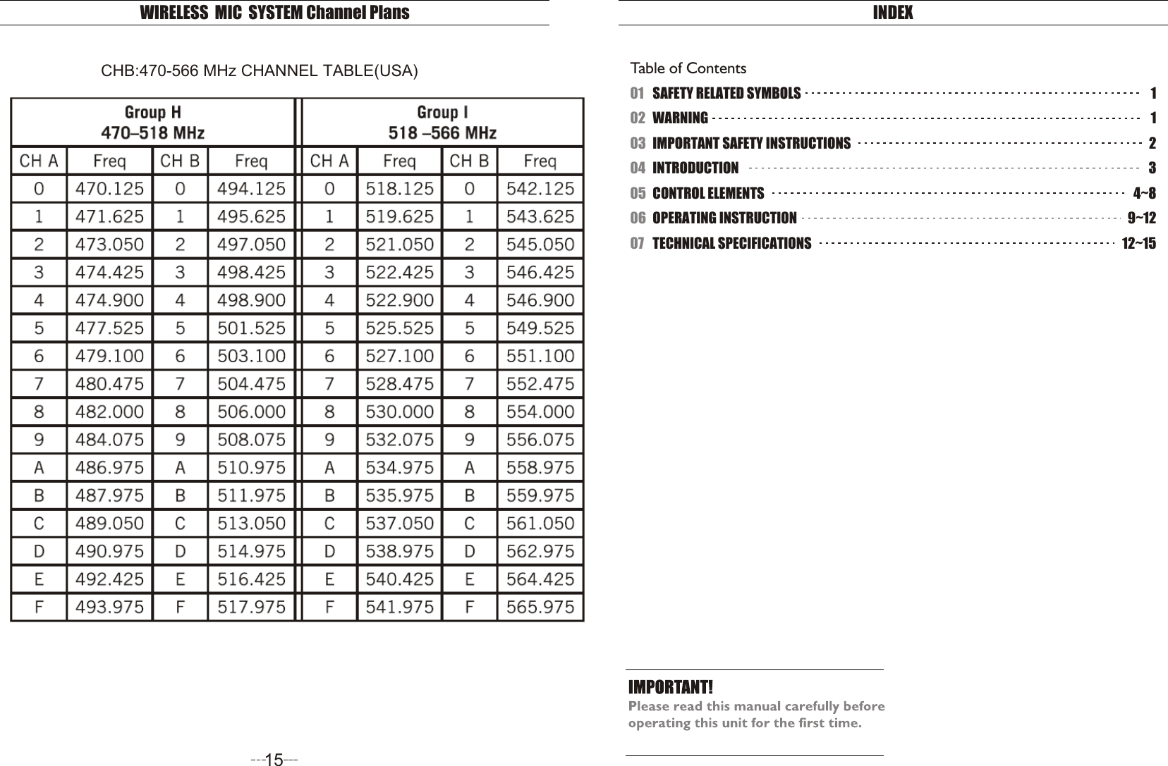 INDEXSAFETY RELATED SYMBOLS WARNINGIMPORTANT SAFETY INSTRUCTIONSINTRODUCTIONCONTROL ELEMENTSOPERATING INSTRUCTIONTECHNICAL SPECIFICATIONS0102030405060711234~89~1212~15Table of Contents15CHB:470-566 MHz CHANNEL TABLE(USA)WIRELESS  MIC  SYSTEM Channel Plans