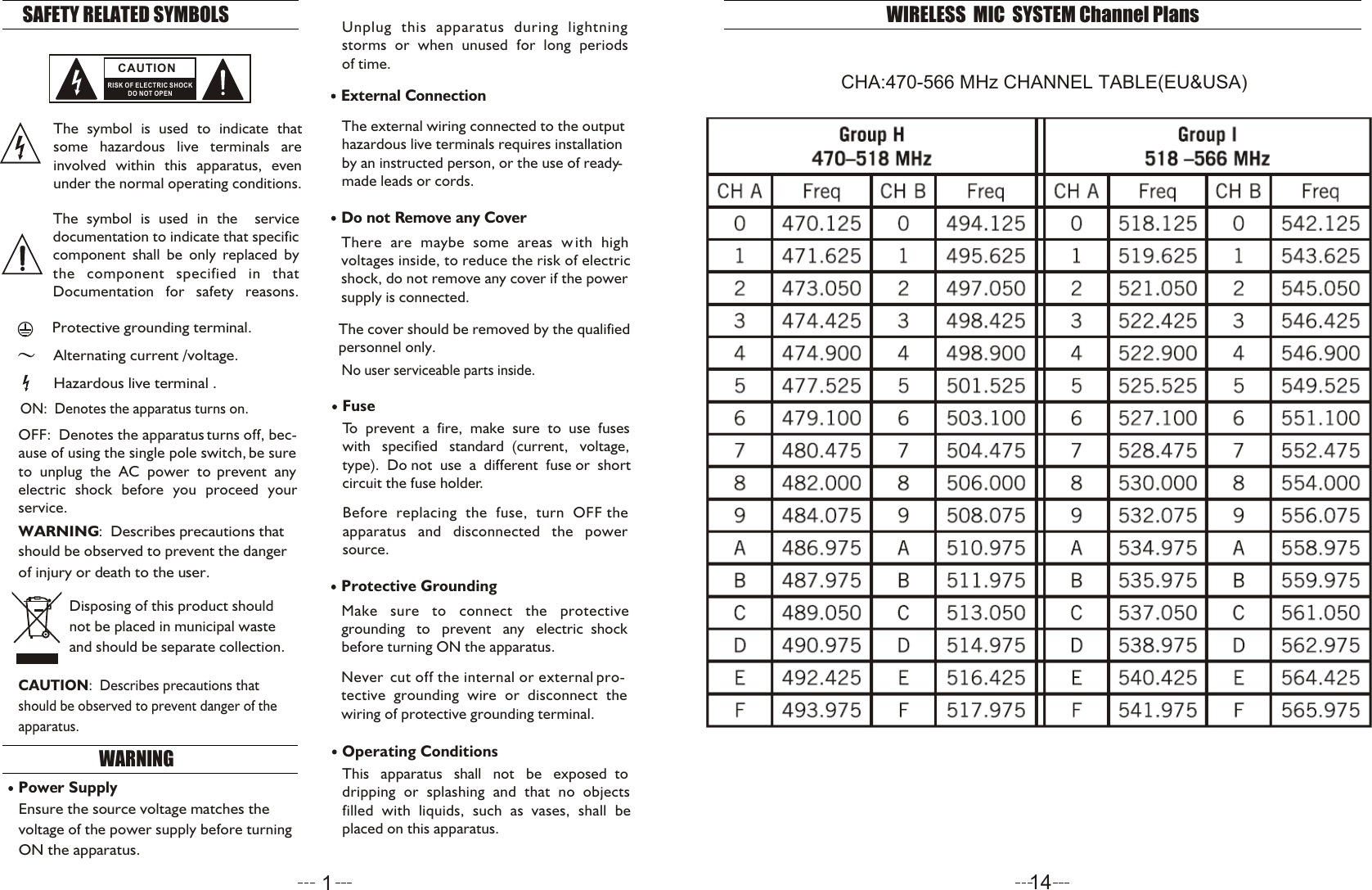 SAFETY RELATED SYMBOLS CAUTIONRISK OF ELECTRIC SHOCKDO NOT OPENThe symbol is used to indicate that some hazardous live terminals are involved within this apparatus, even under the normal operating conditions.The symbol is used in the  service documentation to indicate that specific component shall be only replaced by the component specified in that Documentation for safety reasons.Protective grounding terminal.Alternating current /voltage.ON:  Denotes the apparatus turns on.OFF:  Denotes the apparatus turns off, bec-ause of using the single pole switch, be sure to unplug the AC power to prevent any electric shock before you proceed your service.WARNING:  Describes precautions that should be observed to prevent the danger of injury or death to the user.CAUTION:  Describes precautions that should be observed to prevent danger of the apparatus.WARNINGPower Supply Ensure the source voltage matches the voltage of the power supply before turning ON the apparatus.Unplug  this  apparatus  during  lightning storms  or  when  unused  for  long  periods of time.External Connection The external wiring connected to the output hazardous live terminals requires installation by an instructed person, or the use of ready-made leads or cords.Do not Remove any Cover There  are  maybe  some  areas  with  high voltages inside, to reduce the risk of electric shock, do not remove any cover if the power supply is connected. The cover should be removed by the qualified personnel only. No user serviceable parts inside.Fuse To  prevent  a  fire,  make  sure  to  use  fuses with   specified   standard  (current,   voltage, type).  Do not  use  a  different  fuse or  shortcircuit the fuse holder. Before  replacing  the  fuse,  turn  OFF the apparatus and disconnected the power source.Protective Grounding Make   sure   to   connect   the   protective grounding   to   prevent   any   electric  shock before turning ON the apparatus. Never  cut off the internal or external pro-tective  grounding  wire  or  disconnect  the wiring of protective grounding terminal. Operating ConditionsHazardous live terminal .Disposing of this product should not be placed in municipal waste and should be separate collection.This   apparatus   shall   not   be   exposed  to dripping  or  splashing  and  that  no  objects filled  with  liquids,  such  as  vases,  shall  be placed on this apparatus.1CHA:470-566 MHz CHANNEL TABLE(EU&amp;USA)14WIRELESS  MIC  SYSTEM Channel Plans