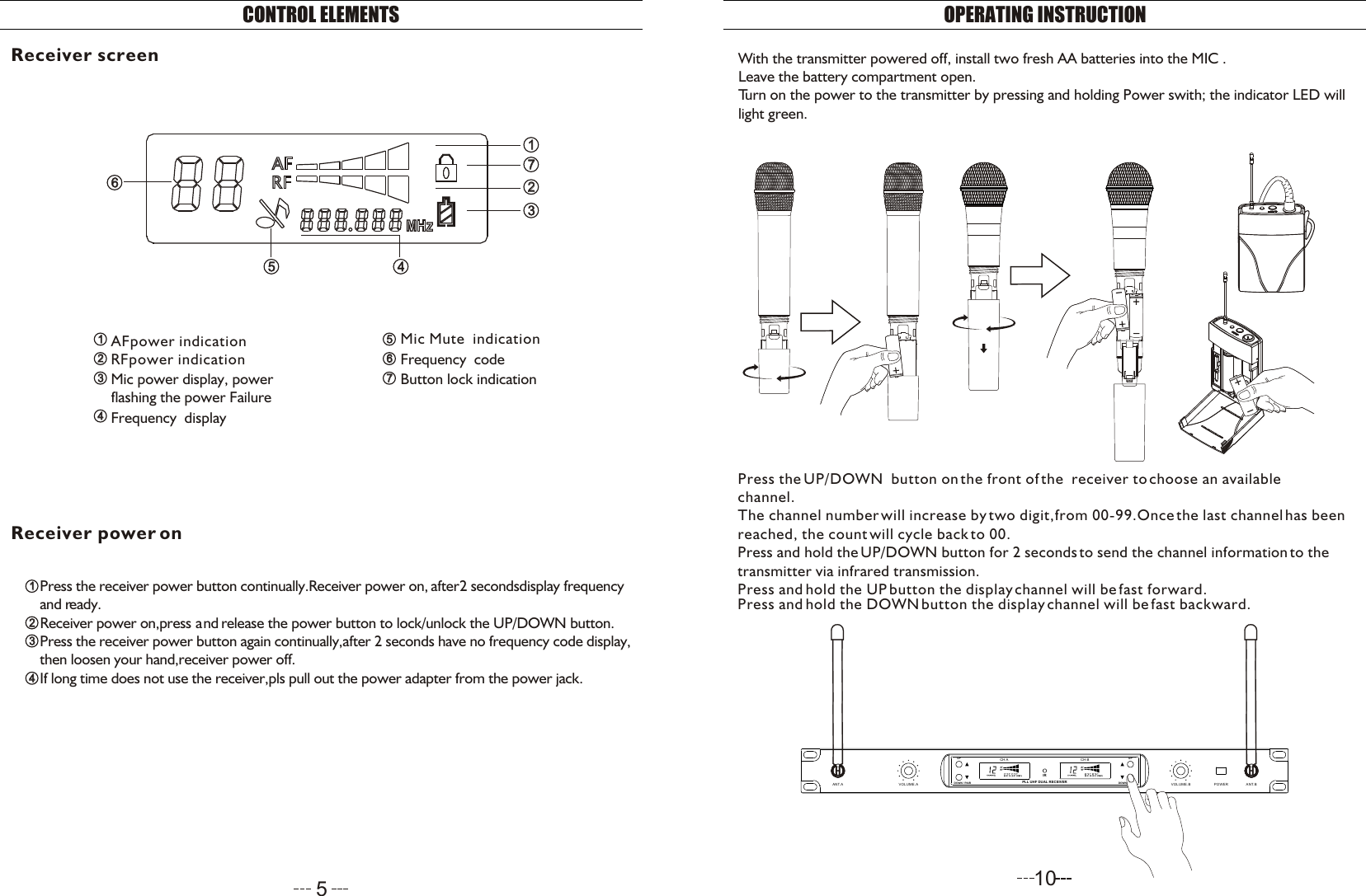 5CONTROL ELEMENTSReceiver screenReceiver power on1111223344  Mic power display, power  flashing the power Failure5566  Frequency  displayRFpower indicationAFpower indication Mic Mute  indication2233445566  Frequency  code10OPERATING INSTRUCTIONWith the transmitter powered off, install two fresh AA batteries into the MIC .Leave the battery compartment open.Turn on the power to the transmitter by pressing and holding Power swith; the indicator LED will light green.Press the UP/DOWN  button on the front of the  receiver to choose an availablechannel.The channel number will increase by two digit,from 00-99.Once the last channel has been reached, the count will cycle back to 00.Press and hold the UP/DOWN button for 2 seconds to send the channel information to the transmitter via infrared transmission.Press and hold the UP button the display channel will be fast forward.UPDOWN / PAIRIRCH A CH BPLL UHF DUAL RECEIVERUPDOWN / PAIRANT.A VOLUME.A VOLUME.B POWER ANT.BPress and hold the DOWN button the display channel will be fast backward.7777  Button lock indication113344Press the receiver power button continually.Receiver power on, after 2 secondsdisplay frequency and r eady.Receiver p ower o n,press a nd r elease t he p ower b utton t o l ock/unlock t he U  P/DOWN b utton.Press the receiver power button again continually,after 2 seconds have no frequency code display,then loosen your hand,receiver power off.If long time does not use the receiver,pls pull out the power adapter from the power jack.22