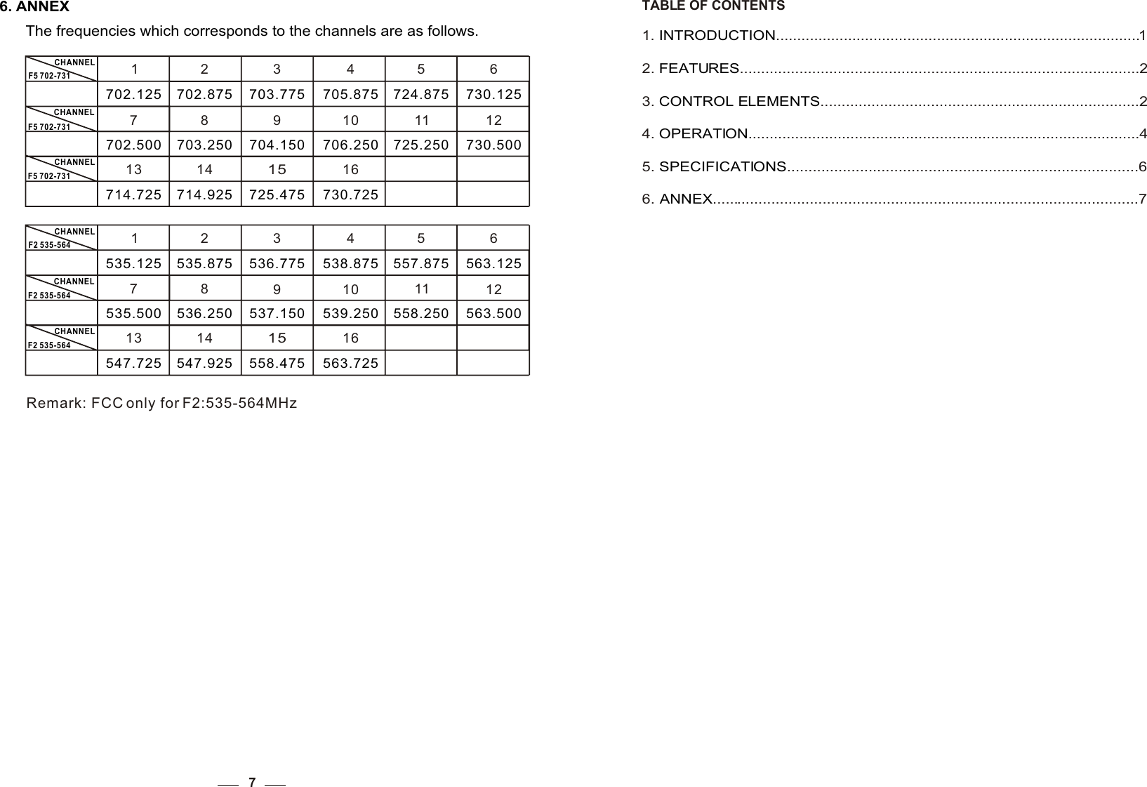 TABLE OF CONTENTS1. .. . 1INTRODUCTION . ..................................................................................2. ...... ......... . ........... . ....................2FEATURES .... . ..................... ..... ...............3. .... . .. .... ......... .............2CONTROL ELEMENTS ........ . ..... .......................... ..4. ... .. ... ... . ... . . ....................4OPERATION ... .. .. ... ...................... ..... ........ ..........5. SPECIFICATIONS..................................................................................66. ANNEX....................................................................................................76. ANNEX The frequencies which corresponds to the channels are as follows. 1 2 345 67 8 910 11 12702.125 702.875 703.775 705.875 724.875 730.125714.725 714.925702.500 703.250 704.150 706.250 725.250 730.500725.475 730.725CHANNELF5 702-73113 141516CHANNELF5 702-731CHANNELF5 702-731712345678910 11 12535.125 535.875 536.775 538.875 557.875 563.125547.725 547.925535.500 536.250 537.150 539.250 558.250 563.500558.475 563.725CHANNELF2 535-56413 141516CHANNELF2 535-564CHANNELF2 535-564Remark: FCC only for F2:535-564MHz