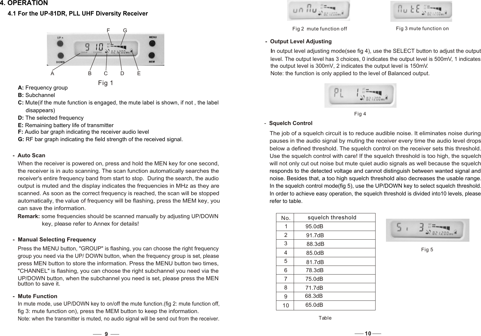 4. OPERATIONA B CD EFGFig 1A: Frequency groupB: Subchannel C: Mute(if the mute function is engaged, the mute label is shown, if not , the label      disappears)D: The selected frequencyE: Remaining battery life of transmitter 4.1 For the UP-81DR, PLL UHF Diversity Receiver-  Auto Scan-  Manual Selecting FrequencyPress the MENU button, &quot;GROUP&quot; is flashing, you can choose the right frequency group you need via the UP/ DOWN button, when the frequency group is set, please press MEN button to store the information. Press the MENU button two times, &quot;CHANNEL&quot; is flashing, you can choose the right subchannel you need via the UP/DOWN button, when the subchannel you need is set, please press the MEN -  Mute FunctionIn mute mode, use UP/DOWN key to on/off the mute function.(fig 2: mute function off, fig 3: mute function on), press the MEM button to keep the information.Note: when the transmitter is muted, no audio signal will be send out from the receiver.When the receiver is powered on, press and hold the MEN key for one second, the receiver is in auto scanning. The scan function automatically searches the receiver&apos;s entire frequency band from start to stop.  During the search, the audio  output is muted and the display indicates the frequencies in MHz as they are  scanned. As soon as the correct frequency is reached, the scan will be stopped  automatically, the value of frequency will be flashing, press the MEM key, you Remark: some frequencies should be scanned manually by adjusting UP/DOWN key, please refer to Annex for details!G: RF bar graph indicating the field strength of the received signal.F: Audio bar graph indicating the receiver audio level9  can save the information. button to save it. Fig 3 mute function onFig 2  mute function off-  Output Level Adjusting In output level adjusting mode(see fig 4), use the SELECT button to adjust the output  level. The output level has 3 choices, 0 indicates the output level is 500mV, 1 indicates  the output level is 300mV, 2 indicates the output level is 150mV.Note: the function is only applied to the level of Balanced output. Fig 4below a defined threshold. The squelch control on the receiver sets this threshold. will not only cut out noise but mute quiet audio signals as well because the squelchresponds to the detected voltage and cannot distinguish between wanted signal and noise. Besides that, a too high squelch threshold also decreases the usable range.In the squelch control mode(fig 5), use the UP/DOWN key to select squelch threshold.The job of a squelch circuit is to reduce audible noise. It eliminates noise during pauses in the audio signal by muting the receiver every time the audio level drops Use the squelch control with care! If the squelch threshold is too high, the squelch In order to achieve easy operation, the squelch threshold is divided into10 levels, please  -  Squelch Controlrefer to table.Fig 5No. squelch threshold12345678910Table95.0dB91.7dB88.3dB85.0dB81.7dB78.3dB75.0dB71.7dB68.3dB65.0dB10