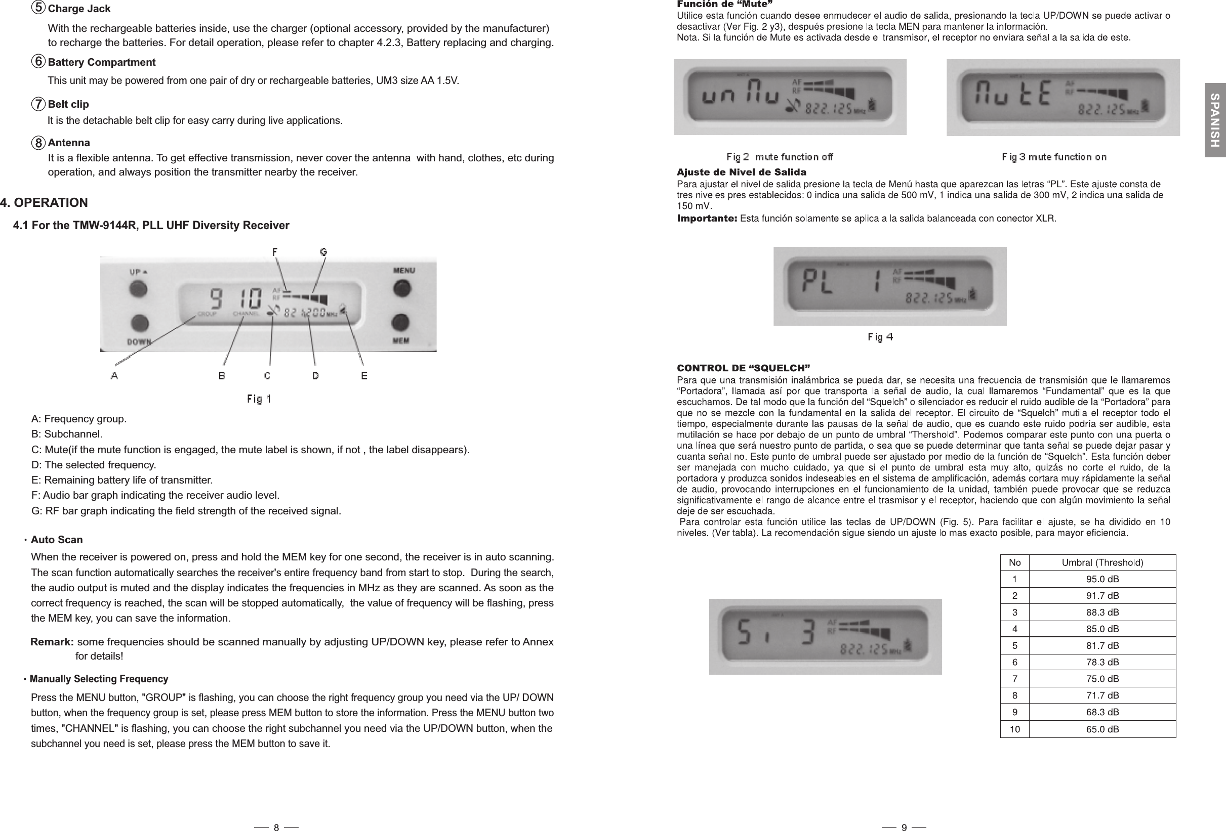 AntennaIt is a flexible antenna. To get effective transmission, never cover the antenna hand, clothes, etc duringoperation, and always position the transmitter receiver.withnearby the8Charge JackWith the rechargeable batteries inside, use the charger (optional accessory, provided by the manufacturer)to recharge the batteries. For detail operation, please refer to chapter 4.2.3, Battery replacing and charging.5Battery CompartmentThis unit may be powered from one pair of dry or rechargeable batteries, UM3 size AA 1.5V.6Belt clipIt is the detachable belt clip for easy carry during live applications.74. OPERATIONA: Frequency group.B: Subchannel.C: Mute(if the mute function is engaged, the mute label is shown, if not , the label disappears).D: The selected frequency.E: Remaining battery life of transmitter.F: Audio bar graph indicating the receiver audio level.G: RF bar graph indicating the field strength of the received signal.4.1 For the TMW-9144R, PLL UHF Diversity ReceiverAuto ScanWhen the receiver is powered on, press and hold the MEM key for one second, receiver is in auto scanning.theThe scan function automatically searches the frequency band from start to stop. During the search,receiver&apos;s entirethe indicates the frequencies in MHz as they areaudio output is muted and the display scanned. As soon as thecorrect frequency is reached, , the value of frequency will be flashing, pressthe scan will be stopped automaticallythe MEM key, the information.you can saveRemark: some frequencies should be scanned manually by adjusting UP/DOWN pleasekey, refer to Annexfor details!Manually Selecting FrequencyPress the MENU button, &quot;GROUP&quot; is flashing, you can choose the right frequency you need via the UP/ DOWNgroupbutton, when the frequency group is set, please MEM button to store the information. Press the MENU button twopresstimes, is flashing, you can choose the right subchannel you need via the when the&quot;CHANNEL&quot; UP/DOWN button,subchannel you need is set, please press the MEM button to save it.8 9SPANISH