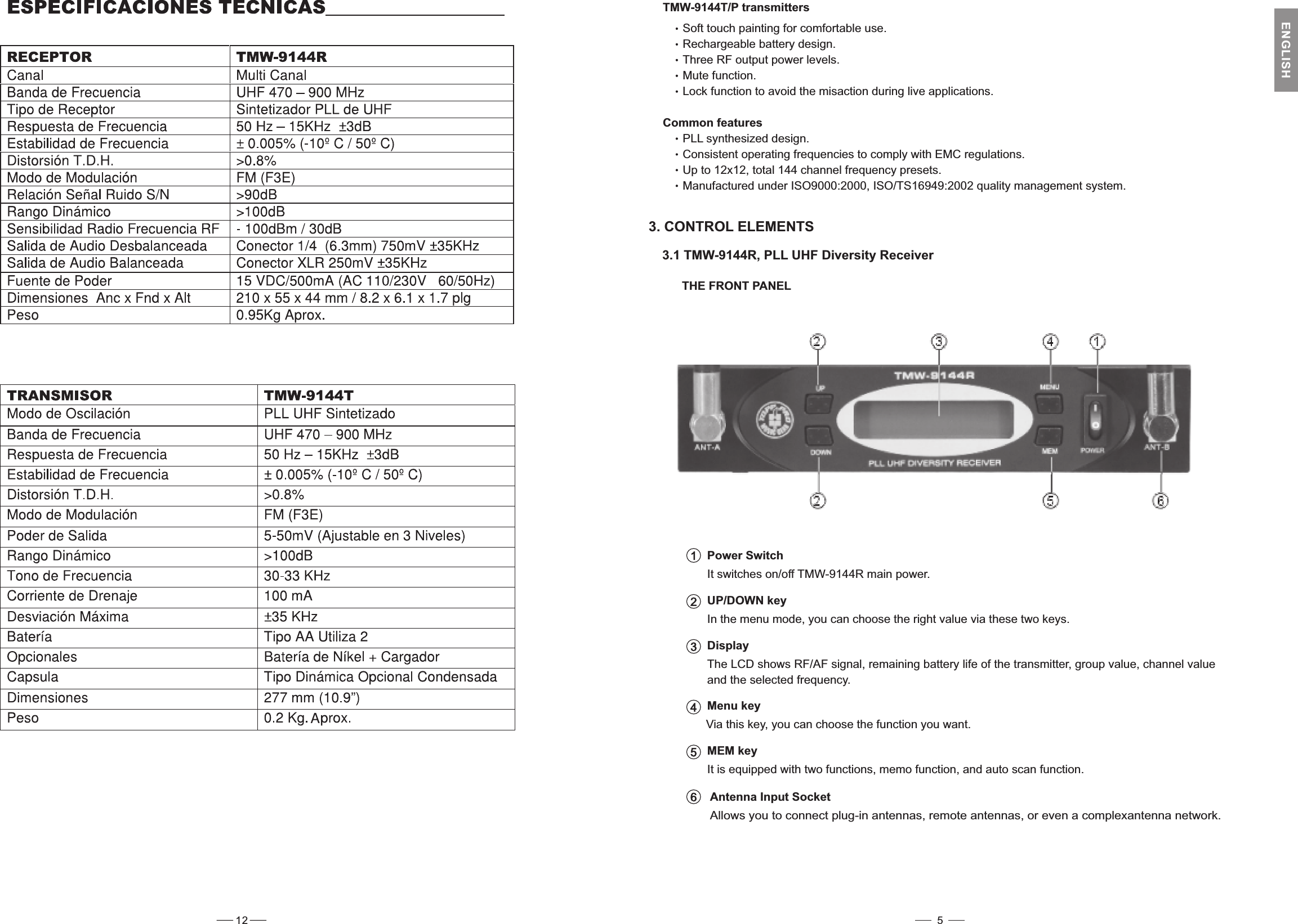 3. CONTROL ELEMENTS3.1 TMW-9144R, PLL UHF Diversity ReceiverTHE FRONT PANELPower SwitchIt switches on/off TMW-9144R main power.1In the menu mode, you can choose the right value via these two keys.UP/DOWN key2The LCD shows RF/AF signal, remaining battery life of the transmitter, group value, channel valueand the selected frequency.Display3Via this key, you can choose the function you want.Menu key4It is equipped with two functions, memo function, and auto scan function.MEM key5Soft touch painting for comfortable use.Rechargeable battery design.Three RF output power levels.Mute function.Lock function to avoid the misaction during live applications.Common featuresPLL synthesized design.Consistent operating frequencies to comply with EMC regulations.Up to 12x12, total 144 channel frequency presets.Manufactured under ISO9000:2000, ISO/TS16949:2002 quality management system.TMW-9144T/P transmitters5ENGLISHAntenna Input SocketAllows you to connect plug-in antennas, remote antennas, or even a complexantenna network.612