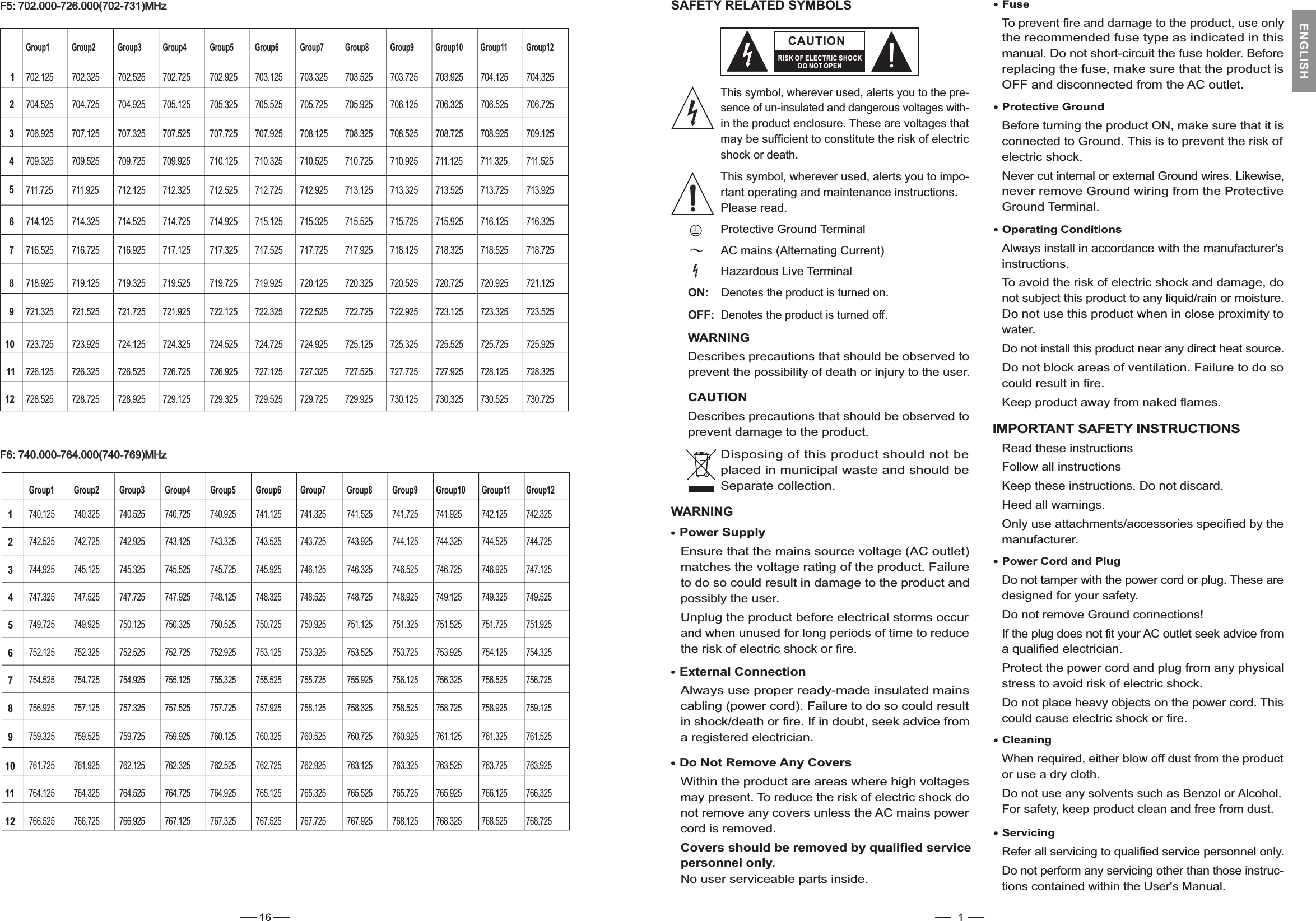 SAFETY RELATED SYMBOLSCAUTIONRISK OF ELECTRIC SHOCKDO NOT OPENThis symbol, wherever used, alerts you to the pre-sence of un-insulated and dangerous voltages with-in the product enclosure. These are voltages thatmay be sufficient to constitute the risk of electricshock or death.Protective Ground TerminalAC mains (Alternating Current)Hazardous Live TerminalON: Denotes the product is turned on.This symbol, wherever used, alerts you to impo-rtant operating and maintenance instructions.Please read.OFF: Denotes the product is turned off.WARNINGDescribes precautions that should be observed toprevent the possibility of death or injury to the user.CAUTIONDescribes precautions that should be observed toprevent damage to the product.Protective GroundOperating ConditionsIMPORTANT SAFETY INSTRUCTIONSCleaningServicingPower Cord and Plugthe recommended fuse type as indicated in thismanual. Do not short-circuit the fuse holder. Beforereplacing the fuse, make sure that the product isOFF and disconnected from the AC outlet.Before turning the product ON, make sure that it isconnected to Ground. This is to prevent the risk ofelectric shock.Never cut internal or external Ground wires. Likewise,never remove Ground wiring from the ProtectiveGround Terminal.Always install in accordance with the manufacturer&apos;sinstructions.To avoid the risk of electric shock and damage, donot subject this product to any liquid/rain or moisture.Do not use this product when in close proximity towater.Do not install this product near any direct heat source.Do not block areas of ventilation. Failure to do socould result in fire.Keep product away from naked flames.Read these instructionsFollow all instructionsKeep these instructions. Do not discard.Heed all warnings.Only use attachments/accessories specified by themanufacturer.Do not tamper with the power cord or plug. These aredesigned for your safety.Do not remove Ground connections!If the plug does not fit your AC outlet seek advice froma qualified electrician.Protect the power cord and plug from any physicalstress to avoid risk of electric shock.Do not place heavy objects on the power cord. Thiscould cause electric shock or fire.When required, either blow off dust from the productor use a dry cloth.Do not use any solvents such as Benzol or Alcohol.For safety, keep product clean and free from dust.Refer all servicing to qualified service personnel only.Do not perform any servicing other than those instruc-tions contained within the User&apos;s Manual.FuseTo prevent fire and damage to the product, use onlyNo user serviceable parts inside.Power SupplyEnsure that the mains source voltage (AC outlet)matches the voltage rating of the product. Failureto do so could result in damage to the product andpossibly the user.Unplug the product before electrical storms occurand when unused for long periods of time to reducethe risk of electric shock or fire.External ConnectionAlways use proper ready-made insulated mainscabling (power cord). Failure to do so could resultin shock/death or fire. If in doubt, seek advice froma registered electrician.Do Not Remove Any CoversWithin the product are areas where high voltagesmay present. To reduce the risk of electric shock donot remove any covers unless the AC mains powercord is removed.Covers should be removed by qualified servicepersonnel only.WARNINGDisposing of this product should not beplaced in municipal waste and should beSeparate collection.ENGLISH1F6: 740.000-764.000(740-769)MHzF6: 740.000-764.000(740-769)MHz123456789101112Group1 Group2 Group3 Group4 Group5 Group6 Group7 Group8 Group9 Group10 Group11Group12740.125 740.325 740.525 740.725 740.925 741.125 741.325 741.525 741.725 741.925 742.125 742.325742.525 742.725 742.925 743.125 743.325 743.525 743.725 743.925 744.125 744.325 744.525 744.725744.925 745.125 745.325 745.525 745.725 745.925 746.125 746.325 746.525 746.725 746.925 747.125747.325 747.525 747.725 747.925 748.125 748.325 748.525 748.725 748.925 749.125 749.325 749.525749.725 749.925 750.125 750.325 750.525 750.725 750.925 751.125 751.325 751.525 751.725 751.925752.125 752.325 752.525 752.725 752.925 753.125 753.325 753.525 753.725 753.925 754.125 754.325754.525 754.725 754.925 755.125 755.325 755.525 755.725 755.925 756.125 756.325 756.525 756.725756.925 757.125 757.325 757.525 757.725 757.925 758.125 758.325 758.525 758.725 758.925 759.125759.325 759.525 759.725 759.925 760.125 760.325 760.525 760.725 760.925 761.125 761.325 761.525761.725 761.925 762.125 762.325 762.525 762.725 762.925 763.125 763.325 763.525 763.725 763.925764.125 764.325 764.525 764.725 764.925 765.125 765.325 765.525 765.725 765.925 766.125 766.325766.525 766.725 766.925 767.125 767.325 767.525 767.725 767.925 768.125 768.325 768.525 768.725F5: 702.000-726.000(702-731)MHzF5: 702.000-726.000(702-731)MHz123456789101112Group1 Group2 Group3 Group4 Group5 Group6 Group7 Group8 Group9 Group10 Group11 Group12702.125 702.325 702.525 702.725 702.925 703.125 703.325 703.525 703.725 703.925 704.125 704.325704.525 704.725 704.925 705.125 705.325 705.525 705.725 705.925 706.125 706.325 706.525 706.725706.925 707.125 707.325 707.525 707.725 707.925 708.125 708.325 708.525 708.725 708.925 709.125709.325 709.525 709.725 709.925 710.125 710.325 710.525 710.725 710.925 711.125 711.325 711.525711.725 711.925 712.125 712.325 712.525 712.725 712.925 713.125 713.325 713.525 713.725 713.925714.125 714.325 714.525 714.725 714.925 715.125 715.325 715.525 715.725 715.925 716.125 716.325716.525 716.725 716.925 717.125 717.325 717.525 717.725 717.925 718.125 718.325 718.525 718.725718.925 719.125 719.325 719.525 719.725 719.925 720.125 720.325 720.525 720.725 720.925 721.125721.325 721.525 721.725 721.925 722.125 722.325 722.525 722.725 722.925 723.125 723.325 723.525723.725 723.925 724.125 724.325 724.525 724.725 724.925 725.125 725.325 725.525 725.725 725.925726.125 726.325 726.525 726.725 726.925 727.125 727.325 727.525 727.725 727.925 728.125 728.325728.525 728.725 728.925 729.125 729.325 729.525 729.725 729.925 730.125 730.325 730.525 730.72516