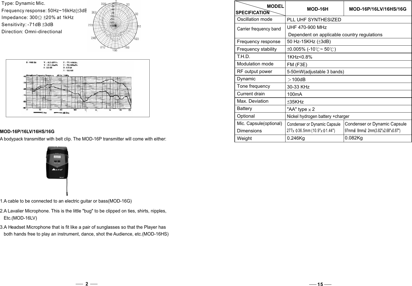 2Type: Dynamic Mic.Frequency response: 50Hz~16kHz( 3dB)Impedance: 300   20% at 1kHzSensitivity: -71dB  3dBDirection: Omni-directionalMOD-16P/16LV/16HS/16GA bodypack transmitter with belt clip. The MOD-16P transmitter will come with either:1.A cable to be connected to an electric guitar or bass(MOD-16G)2.A Lavalier Microphone. This is the little &quot;bug&quot; to be clipped on ties, shirts, nipples,   Etc.(MOD-16LV)3.A Headset Microphone that is fit like a pair of sunglasses so that the Player has    both hands free to play an instrument, dance, shot the Audience, etc.(MOD-16HS)15MODELOscillation modeCarrier frequency bandFrequency responseFrequency stabilityT.H.D.Modulation modeRF output powerDynamicTone frequencyCurrent drainMax. DeviationBatteryOptionalMic. Capsule(optional)DimensionsWeightMOD-16HPLL UHF SYNTHESIZEDUHF 470-900 MHzDependent on applicable country regulations50 Hz-15KHz ( 3dB)0.005% (-10 ~ 50 )FM (F3E)5-50mW(adjustable 3 bands)100dB 30-33 KHz100mA35KHz &quot;AA&quot; type   2 Nickel hydrogen battery +chargerCondenser or Dynamic Capsule277  36.5mm (10.9&quot; 1.44&quot;) 0.246Kg MOD-16P/16LV/16HS/16G1KHz&lt;0.8%Condenser or Dynamic Capsule0.082Kg 97mm 6 8mm 2 2mm(3.82&quot; 2.68&quot; 0.87&quot;)SPECIFICATION