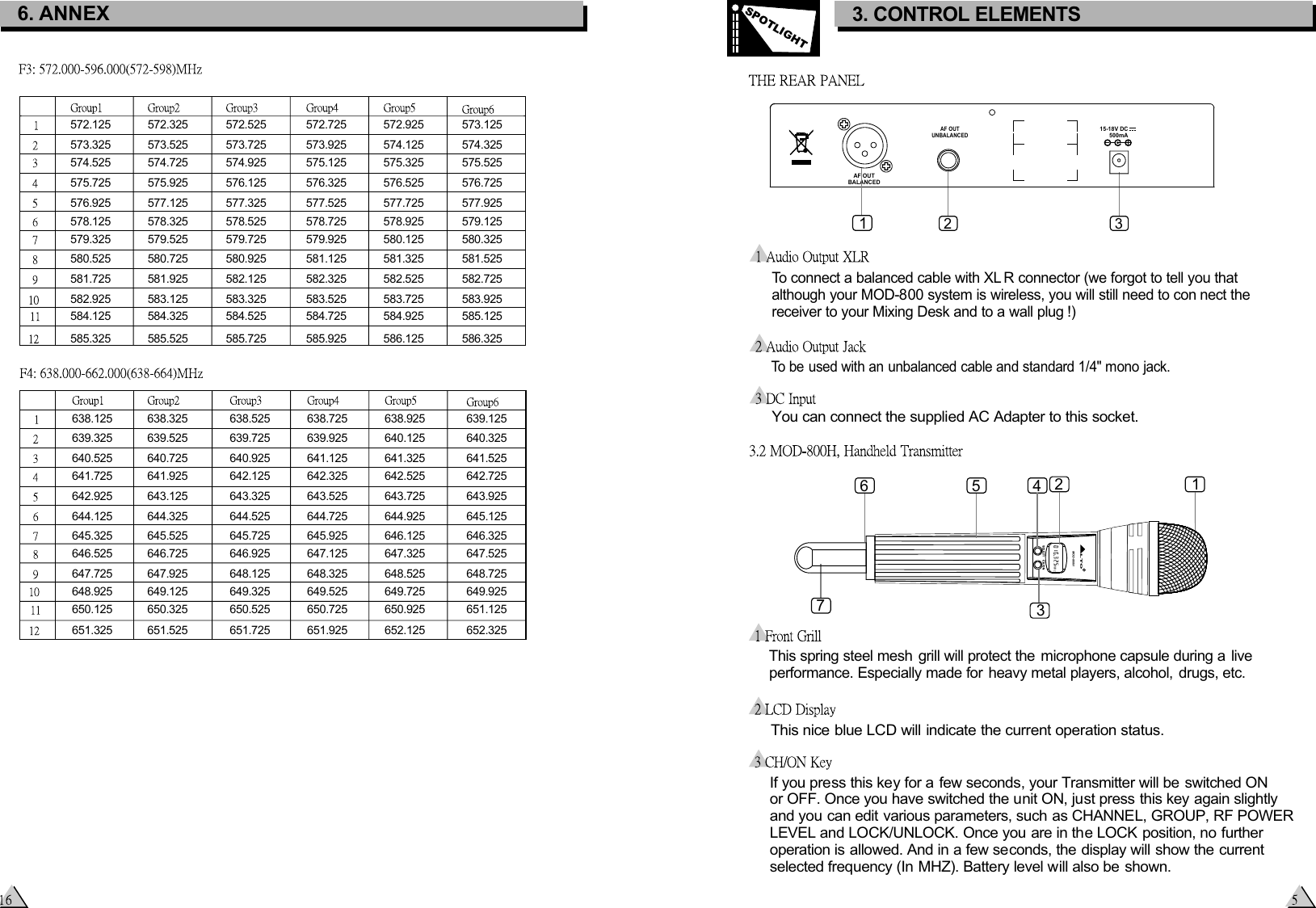 2 3AF OUTBALANCEDAF OUTUNBALANCED15-18V DC500mATo connect a balanced cable with XL R connector (we forgot to tell you that although your MOD-800 system is wireless, you will still need to con nect the receiver to your Mixing Desk and to a wall plug !)To be used with an unbalanced cable and standard 1/4&quot; mono jack. You can connect the supplied AC Adapter to this socket.3. CONTROL ELEMENTSSPOTLIGHT  This spring steel mesh grill will protect the  microphone capsule during a live   performance. Especially made for heavy metal players, alcohol, drugs, etc.This nice blue LCD will indicate the current operation status.If you press this key for a few seconds, your Transmitter will be switched ON or OFF. Once you have switched the unit ON, just press this key again slightly and you can edit various parameters, such as CHANNEL, GROUP, RF POWER LEVEL and LOCK/UNLOCK. Once you are in the LOCK position, no further operation is allowed. And in a few seconds, the display will show the current selected frequency (In MHZ). Battery level will also be shown.11324567572.125  572.325  572.525  572.725  572.925  573.125 573.325  573.525  573.725  573.925  574.125  574.325 574.525  574.725  574.925  575.125  575.325  575.525 575.725  575.925  576.125  576.325  576.525  576.725 576.925  577.125  577.325  577.525  577.725  577.925 578.125  578.325  578.525  578.725  578.925  579.125 579.325  579.525  579.725  579.925  580.125  580.325 580.525  580.725  580.925  581.125  581.325  581.525 581.725  581.925  582.125  582.325  582.525  582.725 582.925  583.125  583.325  583.525  583.725  583.925 584.125  584.325  584.525  584.725  584.925  585.125 585.325  585.525  585.725  585.925  586.125  586.325 638.125  638.325  638.525  638.725  638.925  639.125 639.325  639.525  639.725  639.925  640.125  640.325 640.525 640.725  640.925  641.125  641.325  641.525 641.725 641.925  642.125 642.325 642.525  642.725 642.925 643.125  643.325 643.525 643.725  643.925 644.125 644.325  644.525 644.725 644.925 645.125 645.325 645.525 645.725 645.925 646.125 646.325 646.525 646.725 646.925 647.125 647.325 647.525 647.725 647.925 648.125 648.325 648.525 648.725 648.925 649.125 649.325 649.525 649.725 649.925 650.125 650.325 650.525 650.725 650.925 651.125 651.325 651.525 651.725 651.925 652.125 652.325 6. ANNEXMOD-800HRLTOMHz