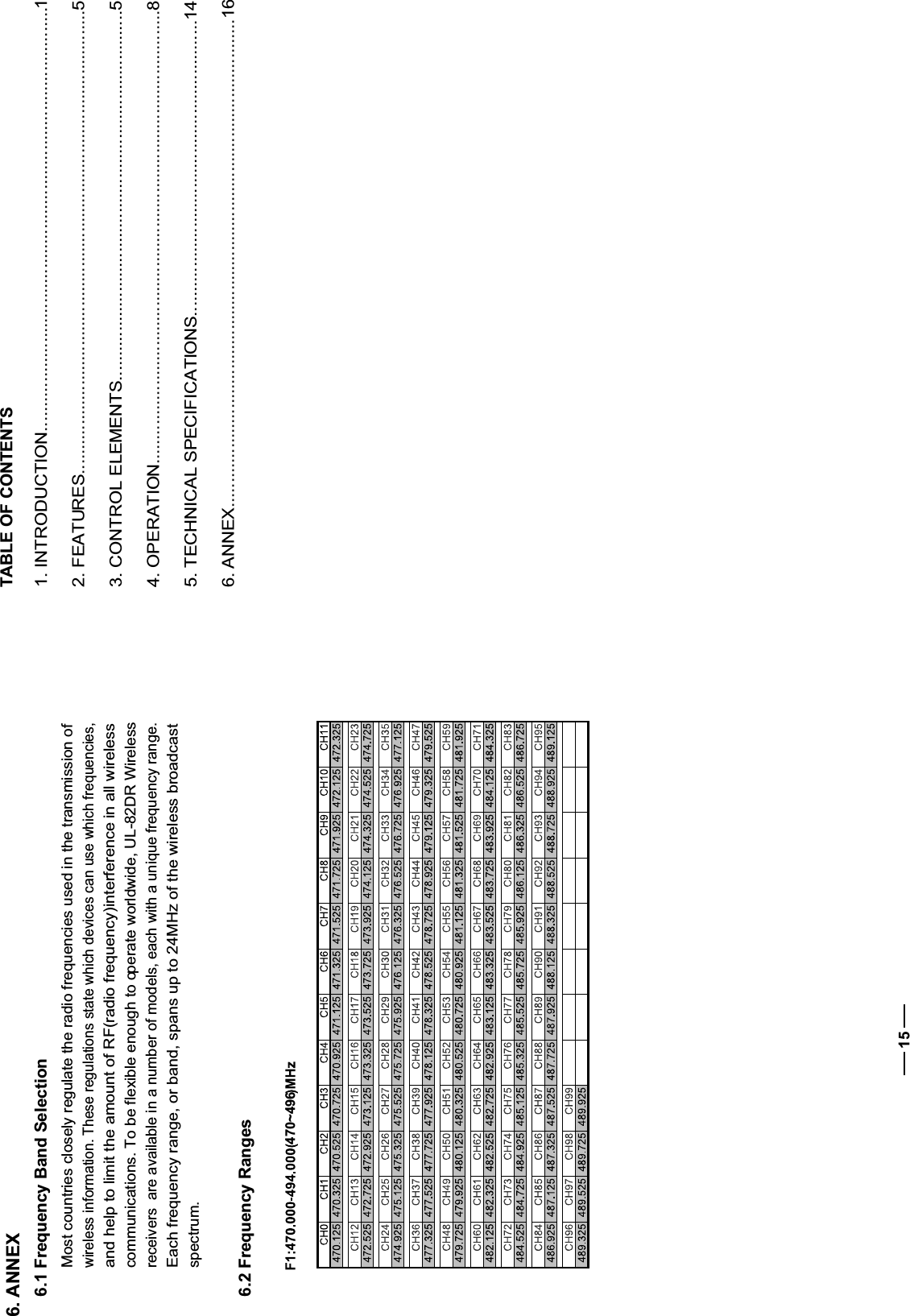 TABLE OF CONTENTS1. .. . 12. ...... ......... . ........... . ....................53. .... . .. .... ......... .............54. ... .. ... ... . ... . . ....................85.6.INTRODUCTIONFEATURESCONTROL ELEMENTSOPERATIONTECHNICAL SPECIFICATIONSANNEX. ...................................................................................... . ..................... ..... ....................... . ..... .......................... ..... .. .. ... ...................... ..... ........ ......................................................................14...................................................................................................16156. ANNEXMost countries closely regulate the radio frequencies used in the transmission of wireless information. These regulations state which devices can use which frequencies,and help to limit the amount of RF(radio frequency)interference in all wirelesscommunications. To be flexible enough to operate worldwide, UL-82DR Wireless receivers are available in a number of models, each with a unique frequency range. Each frequency range, or band, spans up to 24MHz of the wireless broadcastspectrum.6.1 Frequency Band Selection 6.2 Frequency Ranges470~496