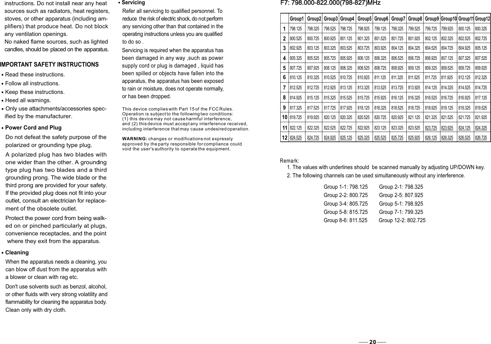 Remark: 1. The values with underlines should  be scanned manually by adjusting UP/DOWN key. 2. The following channels can be used simultaneously without any interference.                           Group 1-1: 798.125        Group 2-1: 798.325                          Group 2-2: 800.725        Group 2-5: 807.925                          Group 3-4: 805.725        Group 5-1: 798.925                          Group 5-8: 815.725        Group 7-1: 799.325                          Group 8-6: 811.525        Group 12-2: 802.725IMPORTANT SAFETY INSTRUCTIONS Read these instructions.Keep these instructions.Heed all warnings.Only use attachments/accessories spec-   ified by the manufacturer.Power Cord and PlugDo not defeat the safety purpose of the polarized or grounding type plug. A polarized plug has two blades with one wider than the other. A grounding type plug has two blades and a third grounding prong. The wide blade or the third prong are provided for your safety. If the provided plug does not fit into your outlet, consult an electrician for replace-ment of the obsolete outlet.Protect the power cord from being walk-ed on or pinched particularly at plugs, convenience receptacles, and the point where they exit from the apparatus.Cleaning When the apparatus needs a cleaning, you can blow off dust from the apparatus with a blower or clean with rag etc. Don&apos;t use solvents such as benzol, alcohol, or other fluids with very strong volatility and flammability for cleaning the apparatus body. Clean only with dry cloth.ServicingRefer all servicing to qualified personnel. To reduce  the risk of electric shock, do n ot perform any servicing other than that contained in the operating instructions unless you are qualified to do so .Servicing is required when the apparatus has been damaged in any way ,such as power supply cord or plug is damaged , liquid has been spilled or objects have fallen into the apparatus, the apparatus has been exposed to rain or moisture, does not operate normally, or has been dropped.Follow all instructions.instructions. Do not install near any heat sources such as radiators, heat registers, stoves, or other apparatus (including am-plifiers) that produce heat. Do not block any ventilation openings. No naked flame sources, such as lighted candles, should be  placed on the  apparatus.20  F7: 798.000-822.000(798-827)MHz  F7: 798.000-822.000(798-827)MHz123456789101112Group1 Group2 Group3 Group4 Group5 Group6 Group7 Group8 Group9 Group10Group11Group12798.125  798.325  798.525  798.725  798.925  799.125  799.325  799.525  799.725  799.925  800.125  800.325 800.525  800.725  800.925  801.125  801.325  801.525  801.725  801.925  802.125  802.325  802.525  802.725 802.925  803.125  803.325  803.525  803.725  803.925  804.125  804.325  804.525 804.725  804.925 805.125 805.325  805.525 805.725 805.925  806.125 806.325 806.525 806.725 806.925 807.125 807.325 807.525 807.725 807.925 808.125 808.325 808.525 808.725 808.925 809.125 809.325 809.525 809.725 809.925 810.125 810.325 810.525 810.725 810.925 811.125 811.325 811.525 811.725 811.925 812.125 812.325 812.525 812.725 812.925 813.125 813.325 813.525 813.725 813.925 814.125 814.325 814.525 814.725 814.925 815.125 815.325 815.525 815.725 815.925 816.125 816.325 816.525 816.725 816.925 817.125 817.325 817.525 817.725 817.925 818.125 818.325 818.525 818.725 818.925 819.125 819.325 819.525 819.725 819.925 820.125 820.325 820.525 820.725 820.925 821.125 821.325 821.525 821.725 821.925 822.125 822.325 822.525 822.725 822.925 823.125 823.325 823.525 823.725 823.925 824.125 824.325 824.525 824.725 824.925 825.125 825.325 825.525 825.725 825.925 826.125 826.325 826.525 826.725 This device complies with Part 15 of the FCC Rules. Operation is subject to the following two conditions: (1) this device may not cause harmful interference, and (2) this device must accept any interference received, including interference that may cause undesired operation.WARNING: changes or modifications not expressly approved by the party responsible for compliance could void the user&apos;s authority to operate the equipment.