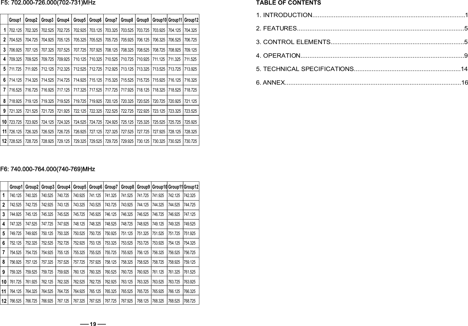  F5: 702.000-726.000(702-731)MHz F5: 702.000-726.000(702-731)MHz123456789101112Group1 Group2 Group3 Group4 Group5 Group6 Group7 Group8 Group9 Group10 Group11 Group12702.125  702.325  702.525  702.725  702.925  703.125  703.325  703.525  703.725  703.925  704.125  704.325 704.525  704.725  704.925  705.125  705.325 705.525 705.725 705.925 706.125 706.325 706.525 706.725 706.925 707.125 707.325 707.525 707.725 707.925 708.125 708.325 708.525 708.725 708.925 709.125 709.325 709.525 709.725 709.925 710.125 710.325 710.525 710.725 710.925 711.125 711.325 711.525 711.725 711.925 712.125 712.325 712.525 712.725 712.925 713.125 713.325 713.525 713.725 713.925 714.125 714.325 714.525 714.725 714.925 715.125 715.325 715.525 715.725 715.925 716.125 716.325 716.525 716.725 716.925 717.125 717.325 717.525 717.725 717.925 718.125 718.325 718.525 718.725 718.925 719.125 719.325 719.525 719.725 719.925 720.125 720.325 720.525 720.725 720.925 721.125 721.325 721.525 721.725 721.925 722.125 722.325 722.525 722.725 722.925 723.125 723.325 723.525 723.725 723.925 724.125 724.325 724.525 724.725 724.925 725.125 725.325 725.525 725.725 725.925 726.125 726.325 726.525 726.725 726.925 727.125 727.325 727.525 727.725 727.925 728.125 728.325 728.525 728.725 728.925 729.125 729.325 729.525 729.725 729.925 730.125 730.325 730.525 730.725 TABLE OF CONTENTS1. .. . 12. ...... ......... . ........... . ....................53. .... . .. .... ......... .............54. ... .. ... ... . ... . . ....................95. 6. INTRODUCTIONFEATURESCONTROL ELEMENTSOPERATIONTECHNICAL SPECIFICATIONSANNEX. ...................................................................................... . ..................... ..... ....................... . ..... .......................... ..... .. .. ... ...................... ..... ........ ......................................................................14...................................................................................................1619 F6: 740.000-764.000(740-769)MHz F6: 740.000-764.000(740-769)MHz123456789101112Group1 Group2 Group3 Group4 Group5 Group6 Group7 Group8 Group9 Group10 Group11Group12740.125  740.325  740.525  740.725  740.925  741.125  741.325  741.525  741.725  741.925  742.125  742.325 742.525  742.725  742.925  743.125  743.325  743.525  743.725  743.925  744.125  744.325  744.525  744.725 744.925  745.125  745.325  745.525  745.725  745.925 746.125  746.325 746.525 746.725 746.925 747.125 747.325 747.525 747.725 747.925 748.125 748.325 748.525 748.725 748.925 749.125 749.325 749.525 749.725 749.925 750.125 750.325 750.525 750.725 750.925 751.125 751.325 751.525 751.725 751.925 752.125 752.325 752.525 752.725 752.925 753.125 753.325 753.525 753.725 753.925 754.125 754.325 754.525 754.725 754.925 755.125 755.325 755.525 755.725 755.925 756.125 756.325 756.525 756.725 756.925 757.125 757.325 757.525 757.725 757.925 758.125 758.325 758.525 758.725 758.925 759.125 759.325 759.525 759.725 759.925 760.125 760.325 760.525 760.725 760.925 761.125 761.325 761.525 761.725 761.925 762.125 762.325 762.525 762.725 762.925 763.125 763.325 763.525 763.725 763.925 764.125 764.325 764.525 764.725 764.925 765.125 765.325 765.525 765.725 765.925 766.125 766.325 766.525 766.725 766.925 767.125 767.325 767.525 767.725 767.925 768.125 768.325 768.525 768.725 